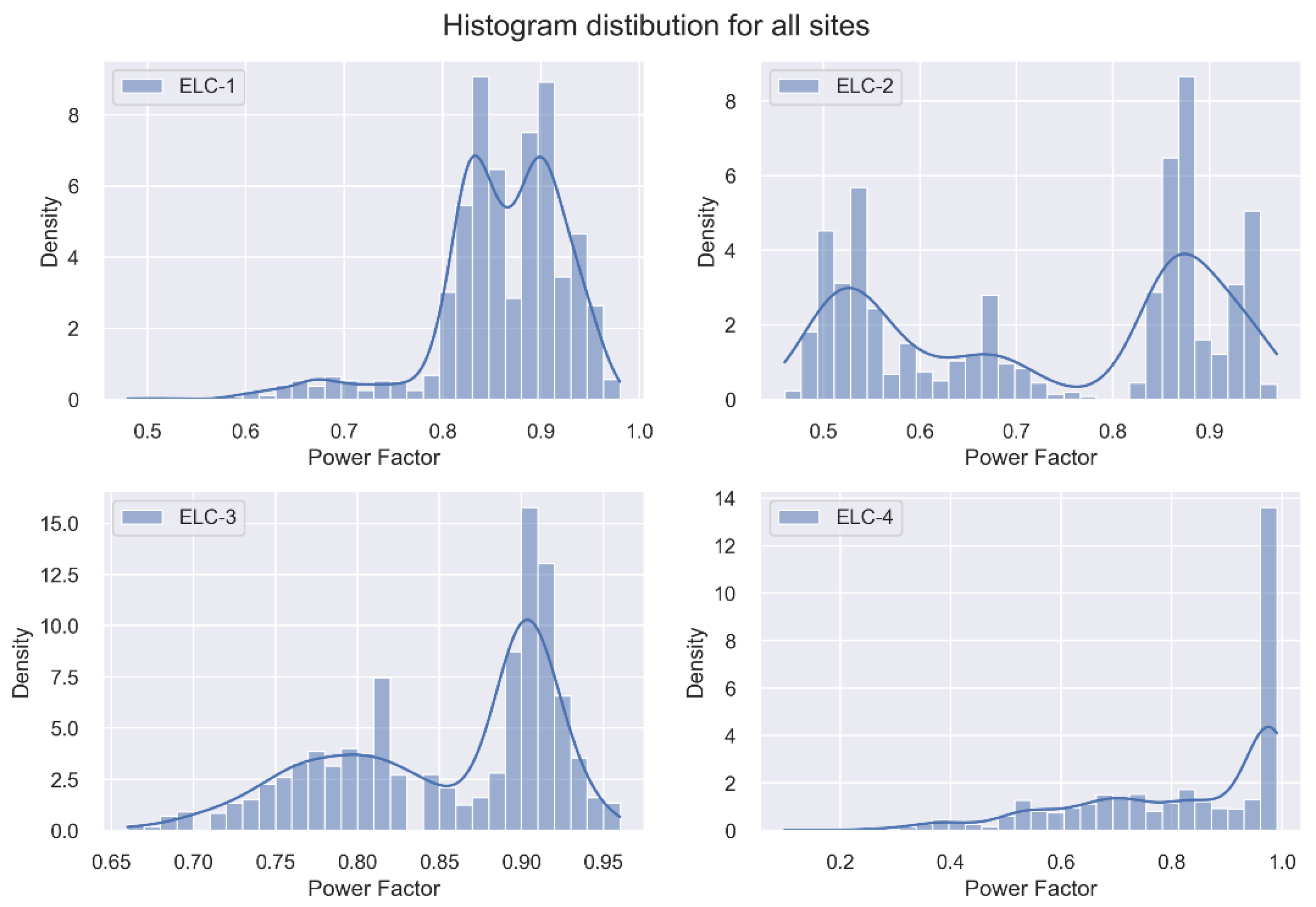 Sustainability 14 09113 g008 550