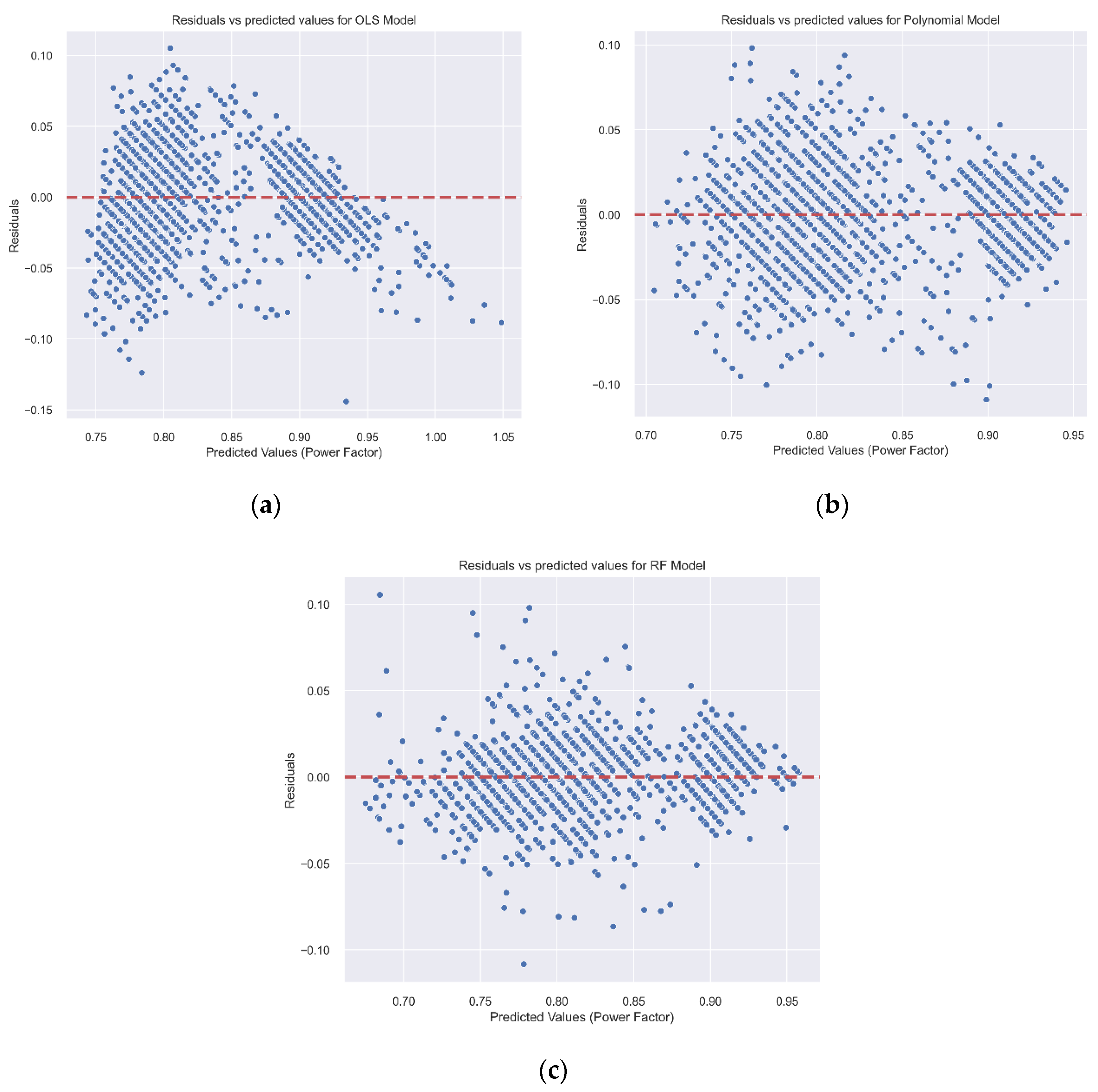 Sustainability 14 09113 g009 550
