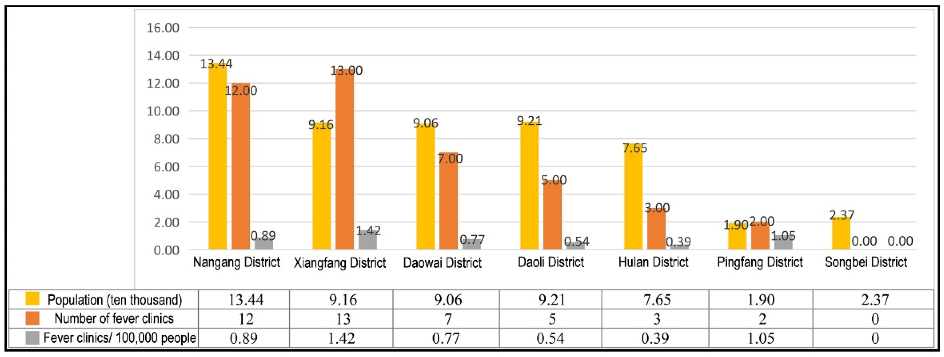Sustainability 14 09117 g006