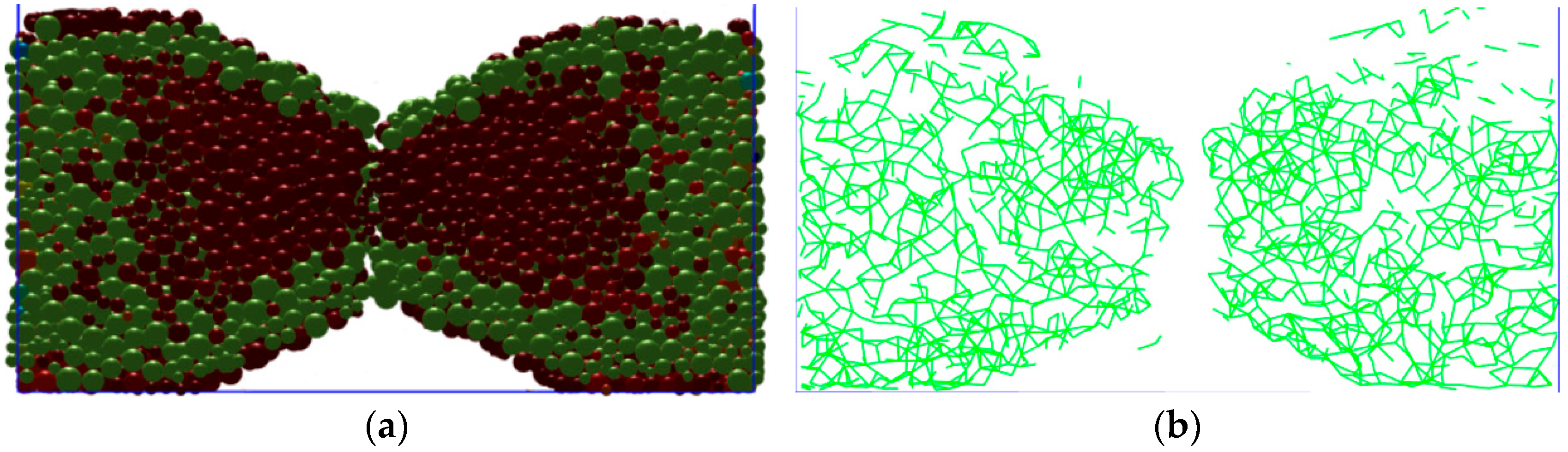 Sustainability 14 09122 g003