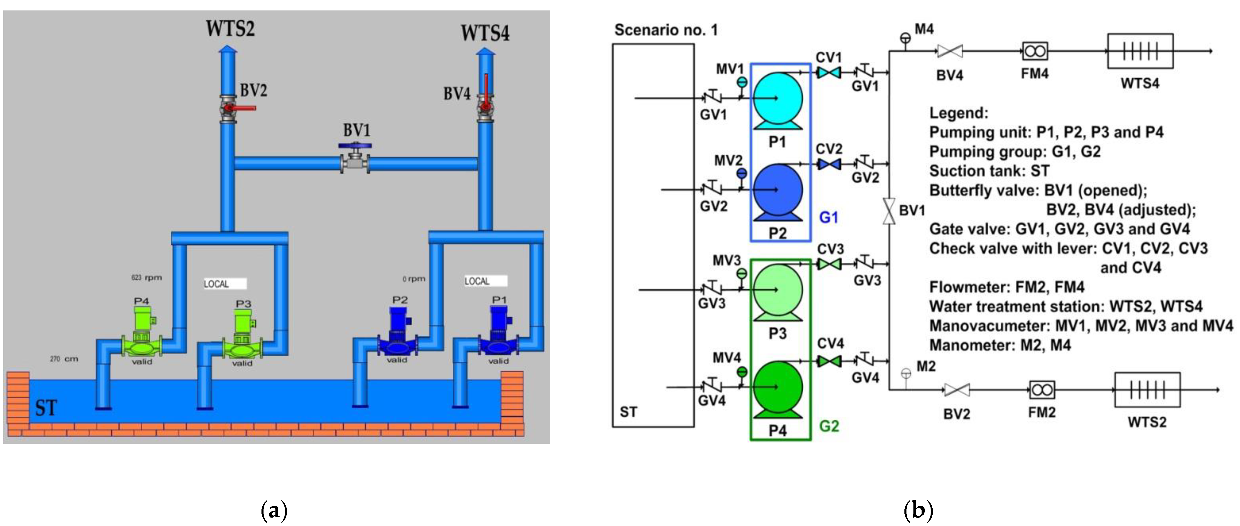 Sustainability 14 09130 g009