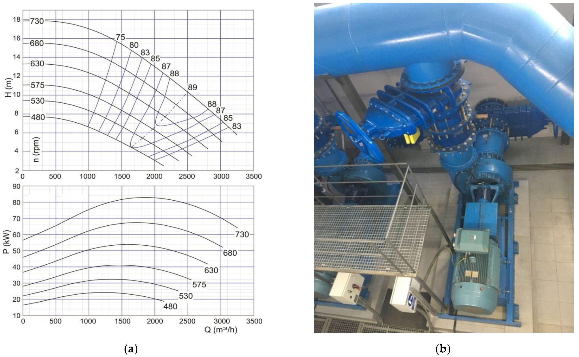 Sustainability 14 09130 g010