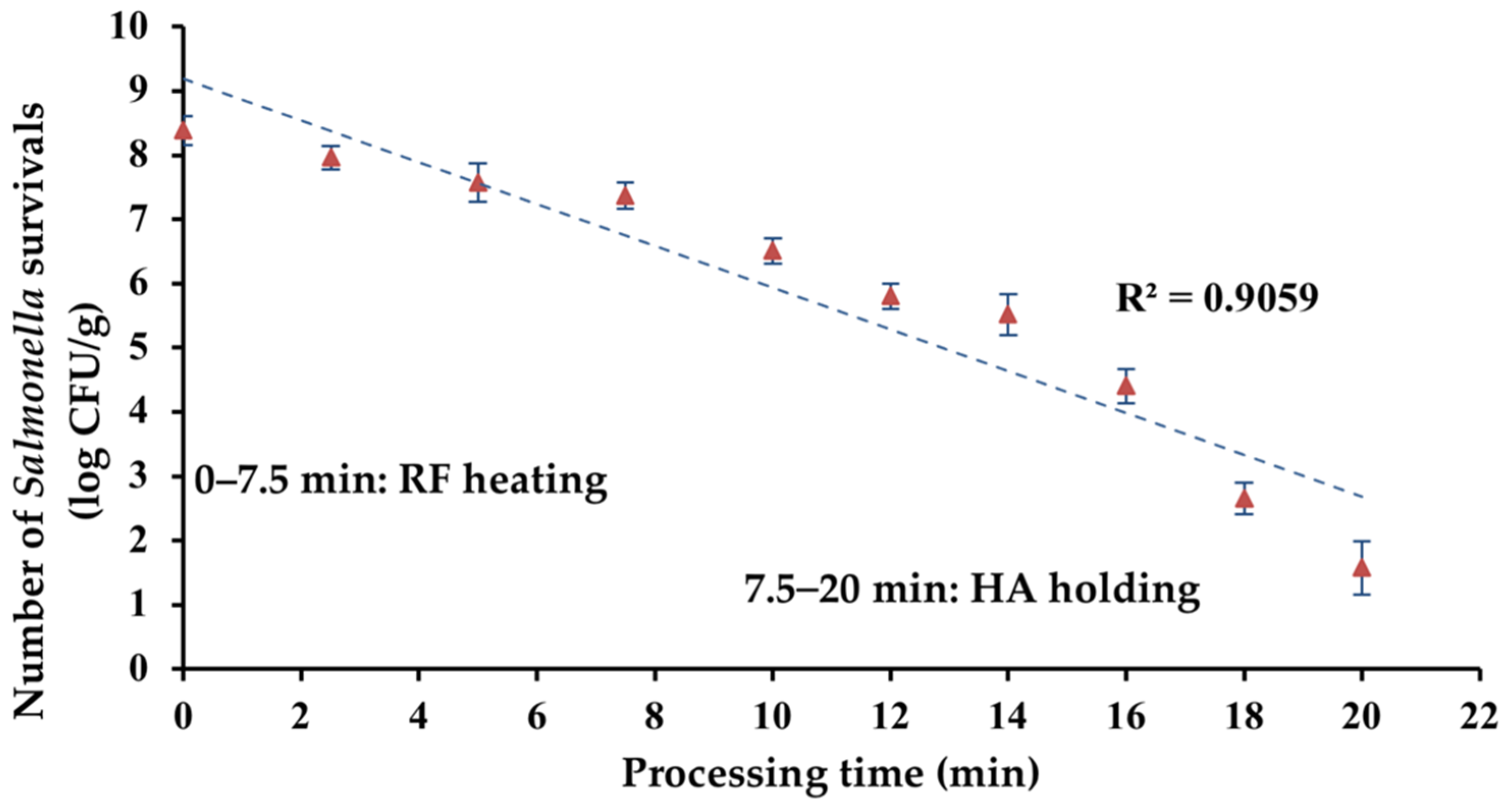 Sustainability 14 09132 g004 Sustainability 14 09132 g004