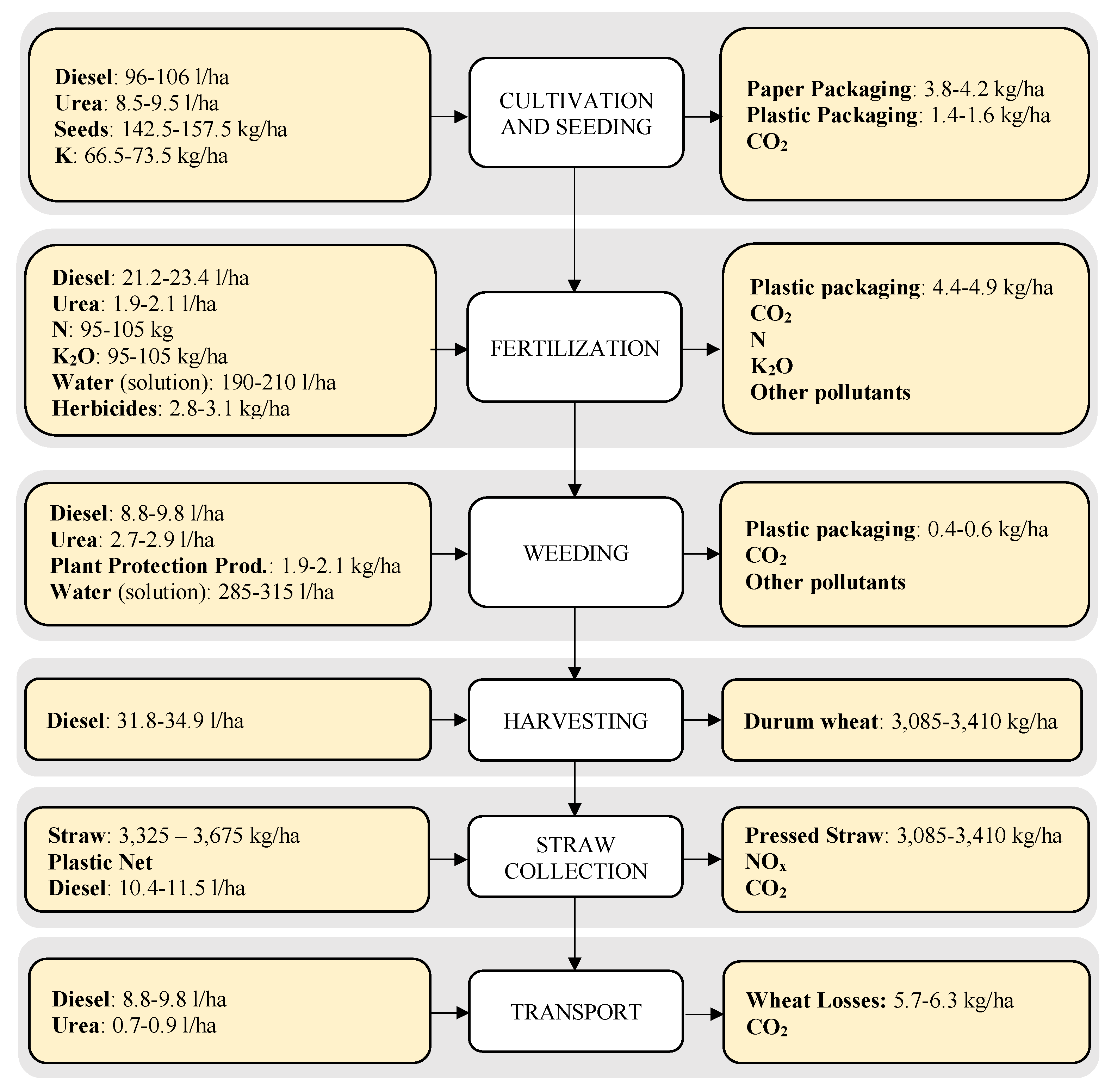 Sustainability 14 09143 g002 550