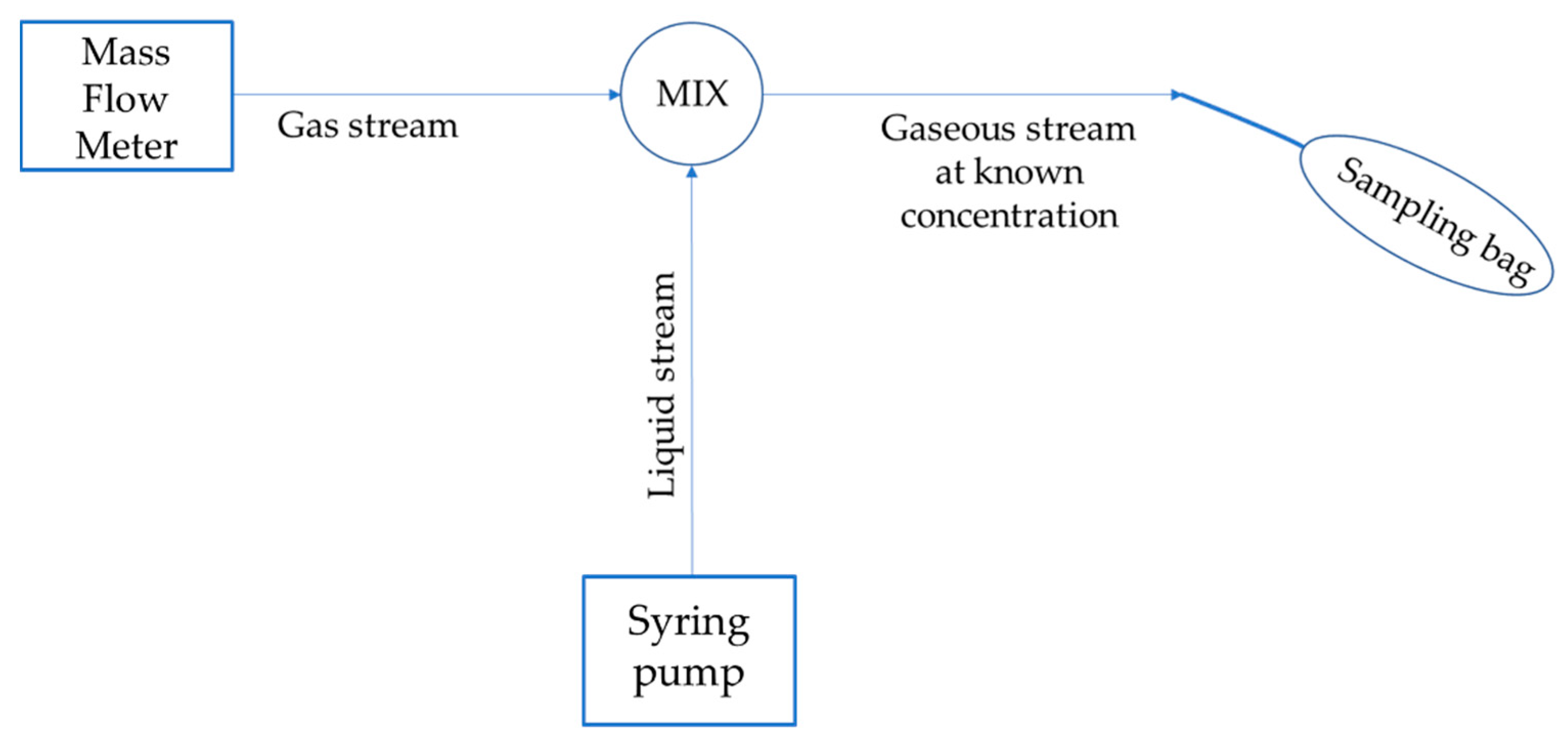 Sustainability 14 09149 g001
