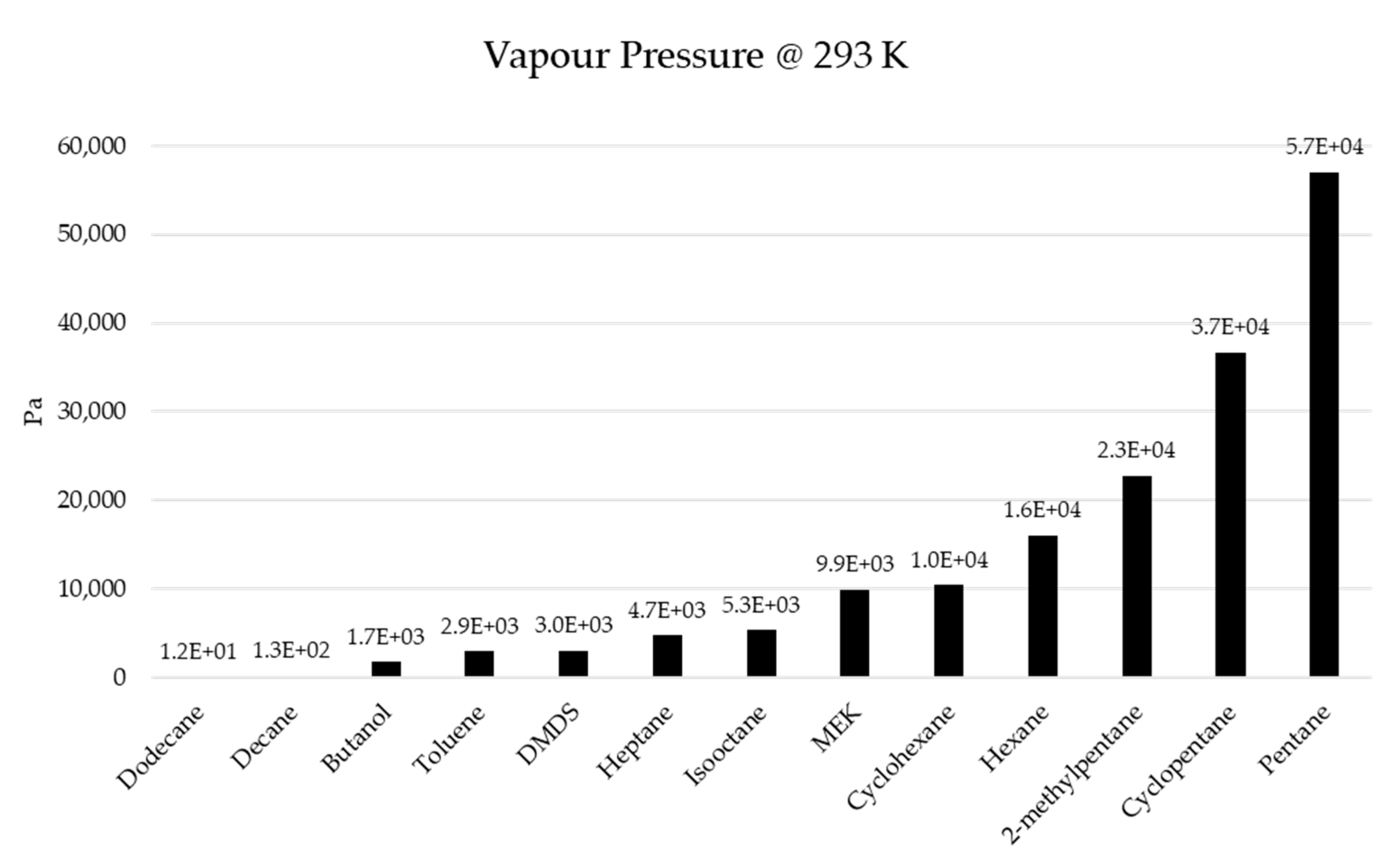 Sustainability 14 09149 g003