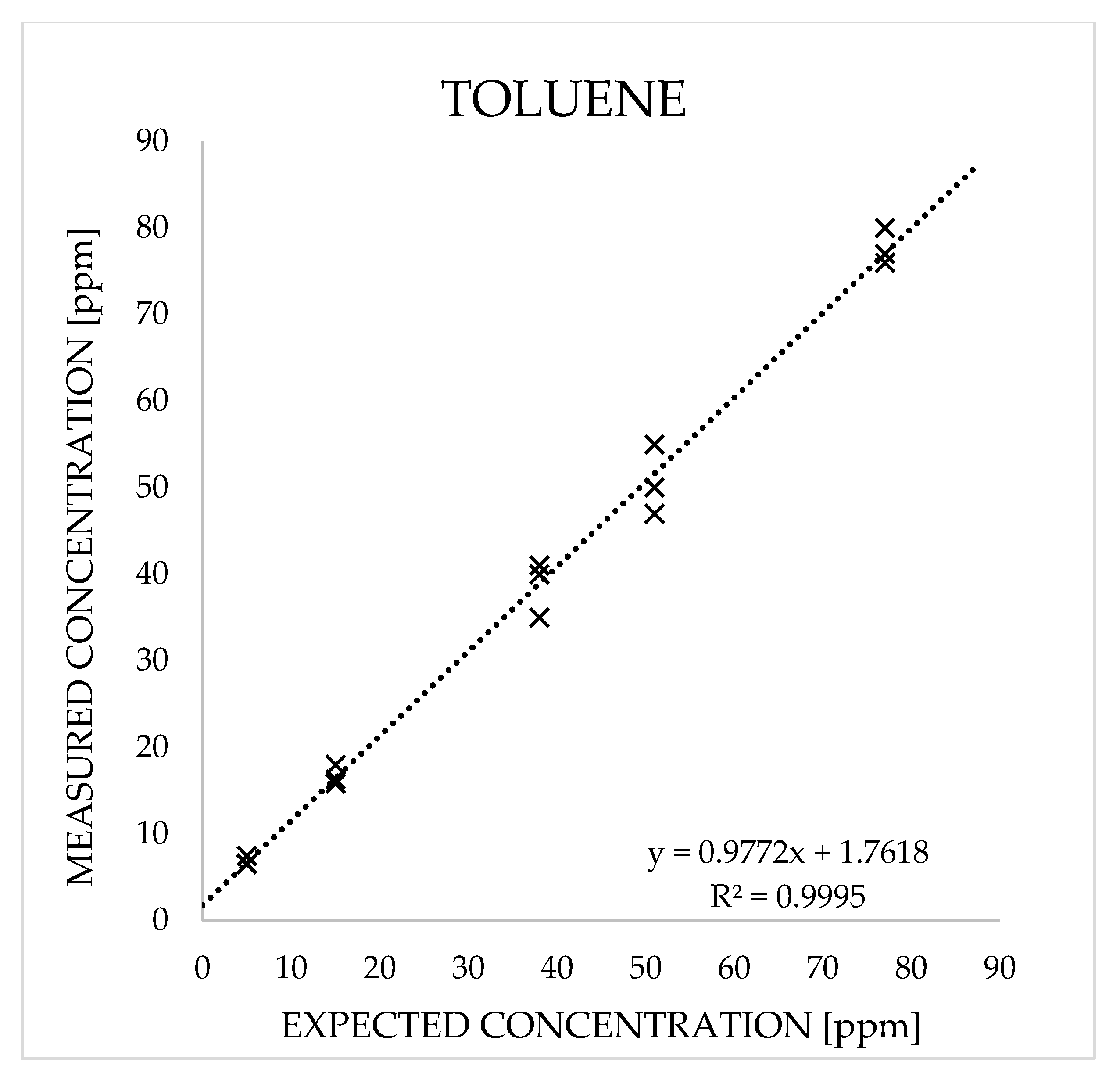 Sustainability 14 09149 g004