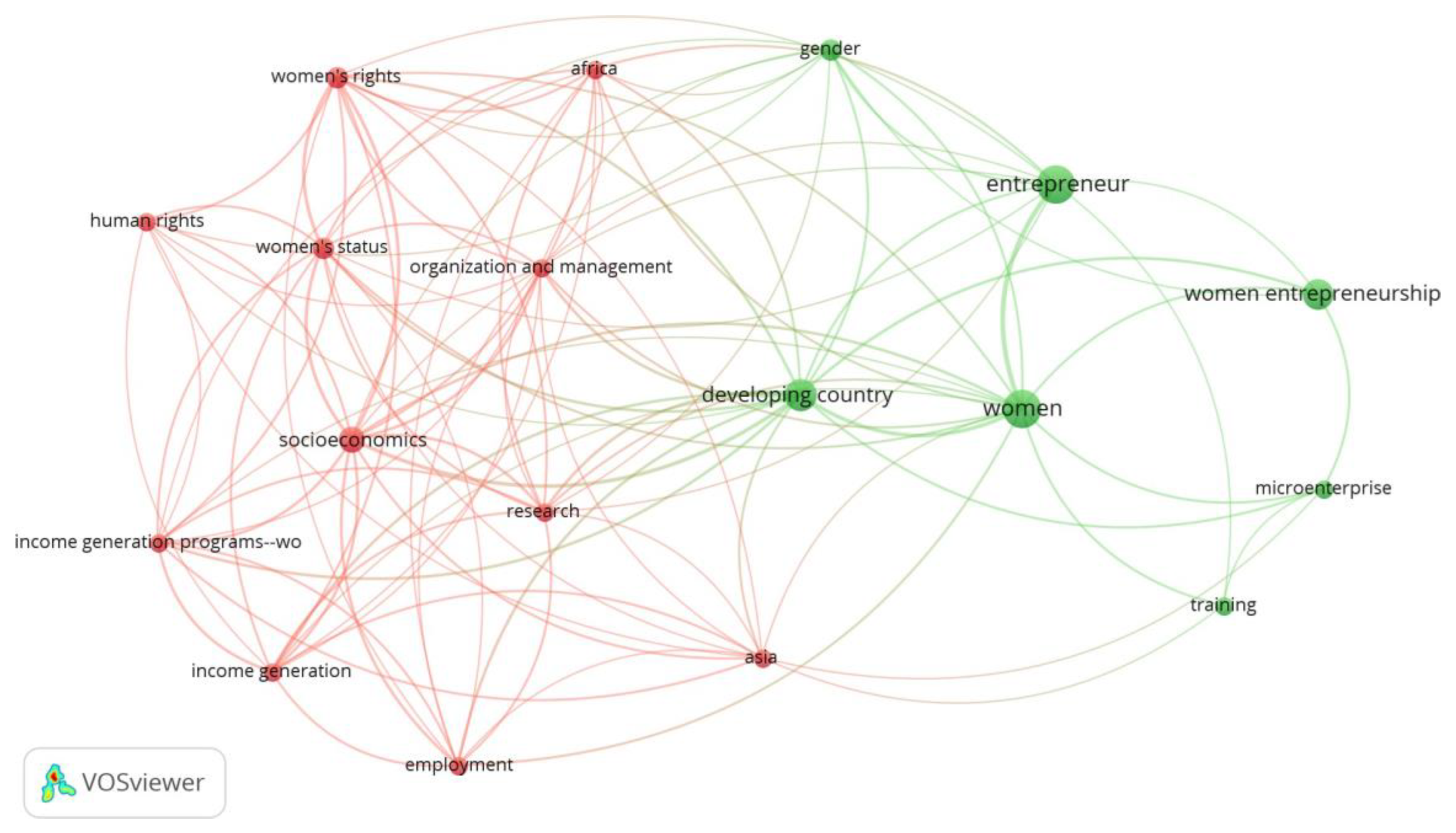Sustainability 14 09160 g011 550