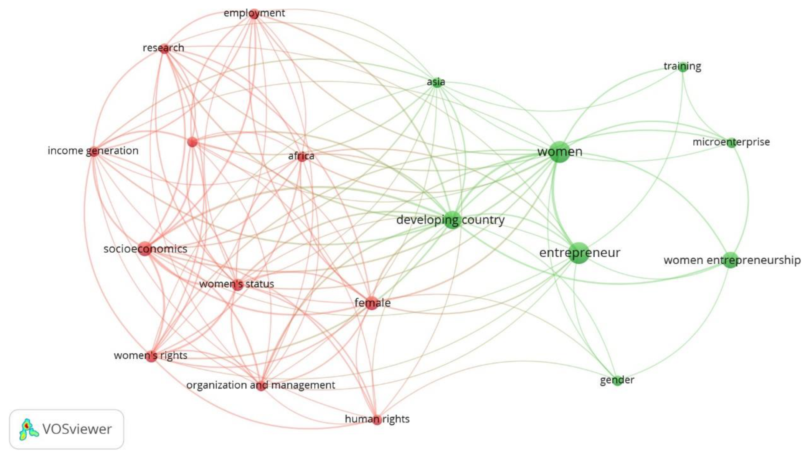 Sustainability 14 09160 g012 550