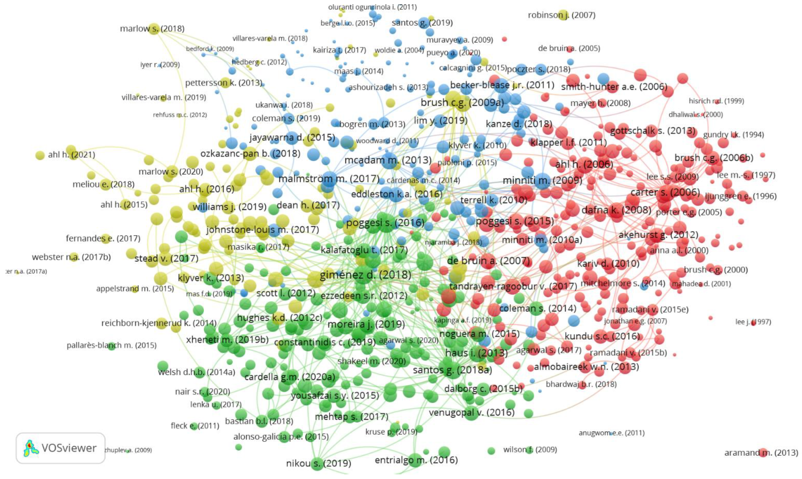 Sustainability 14 09160 g014 550