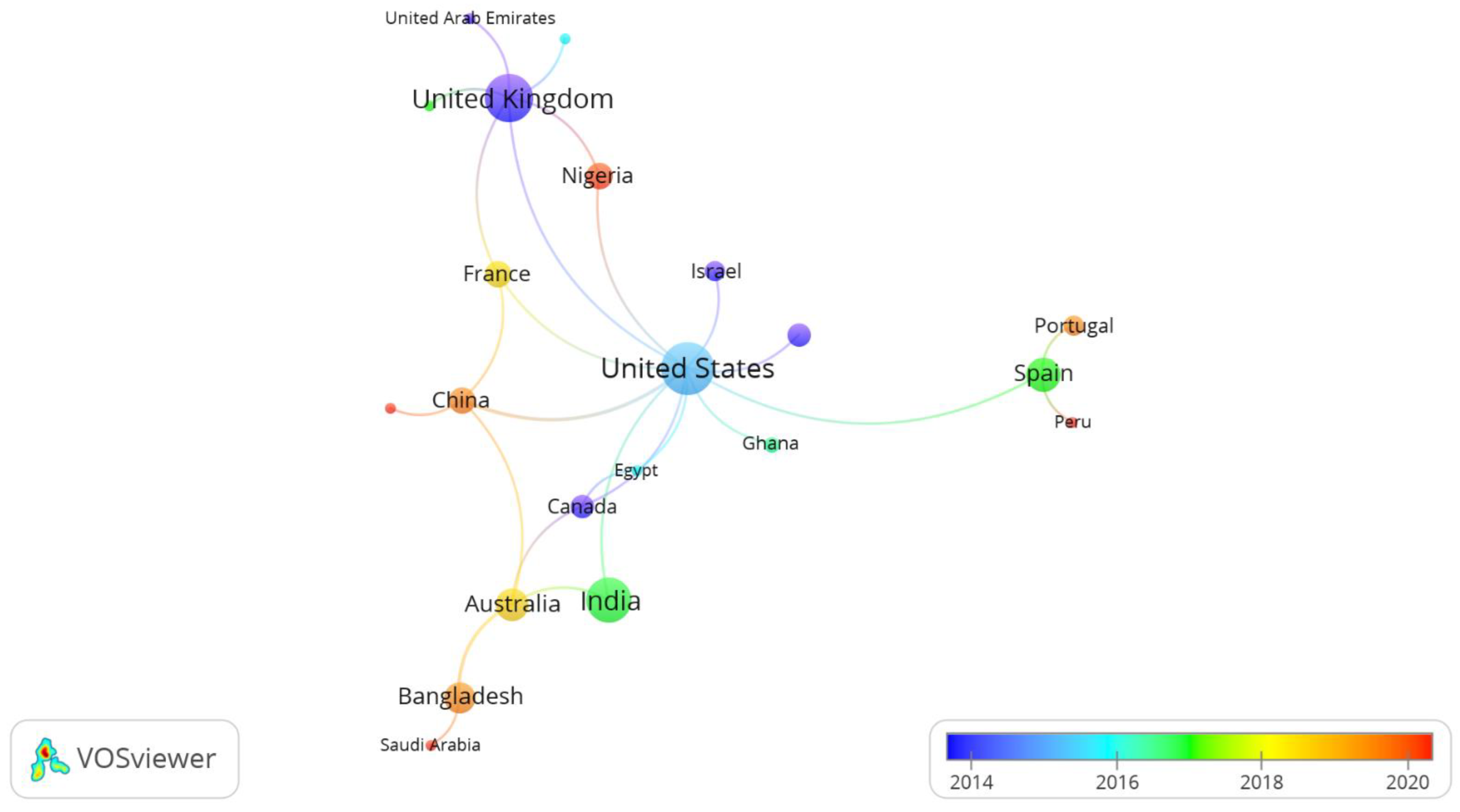 Sustainability 14 09160 g015 550