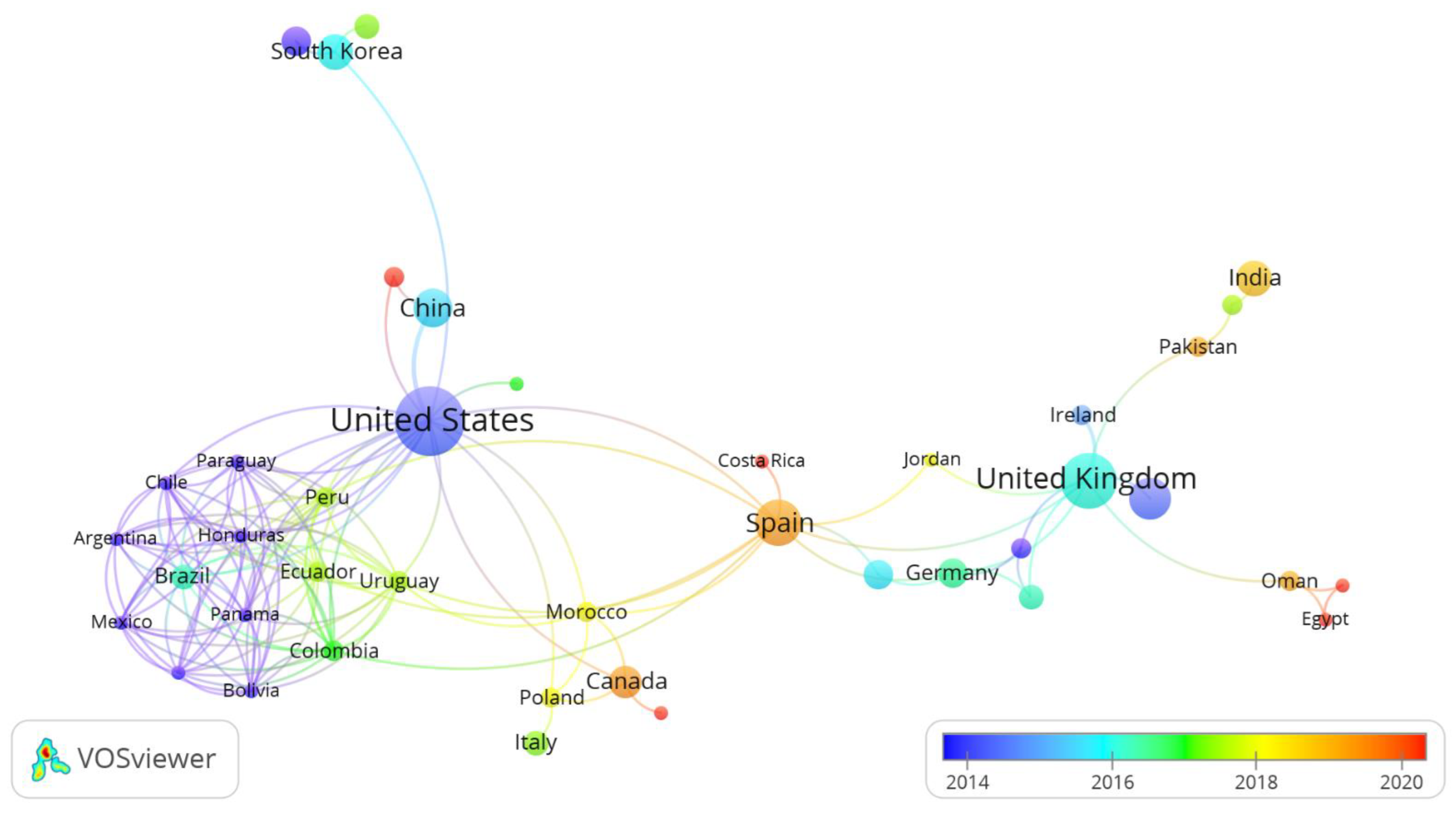 Sustainability 14 09160 g016 550