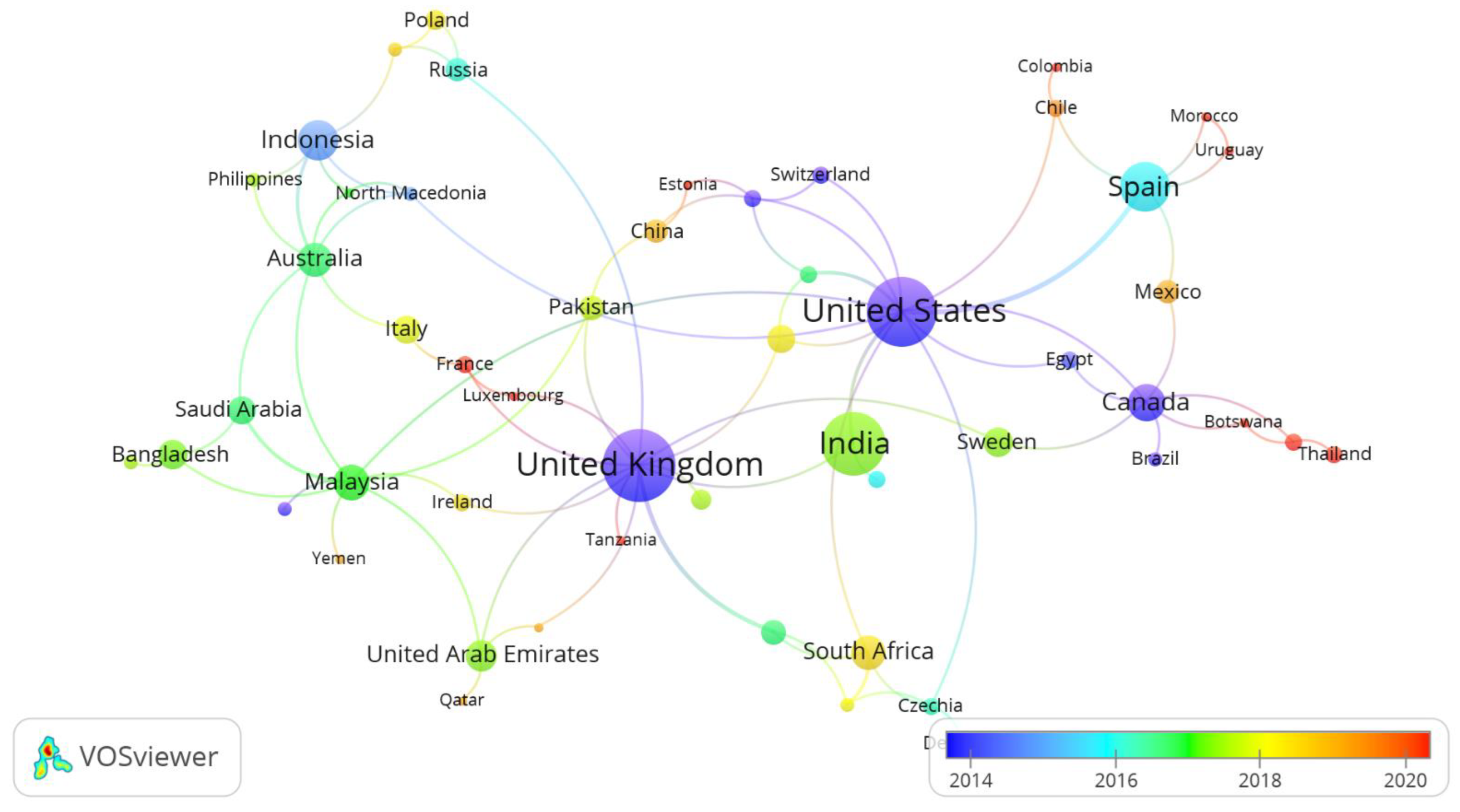 Sustainability 14 09160 g017 550