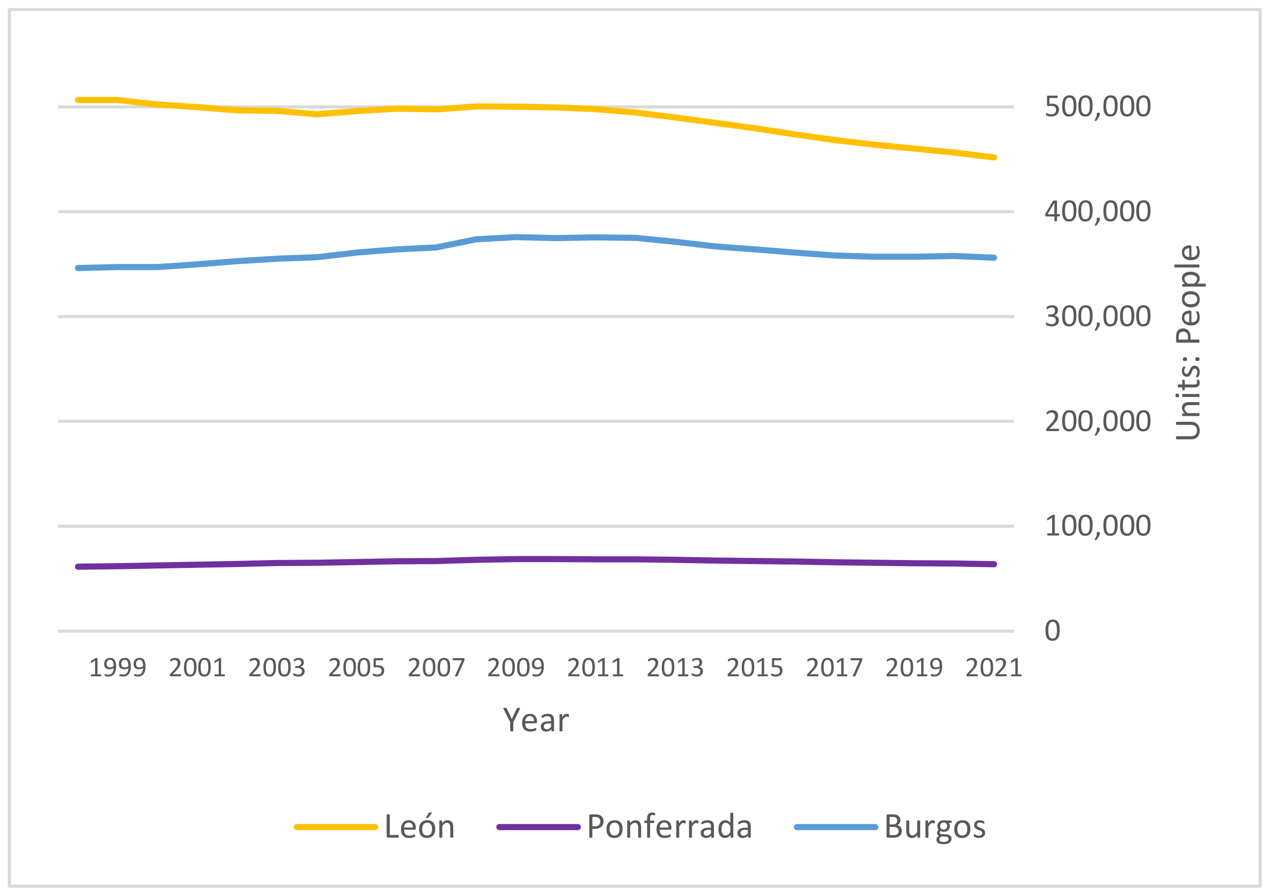 Sustainability 14 09164 g003