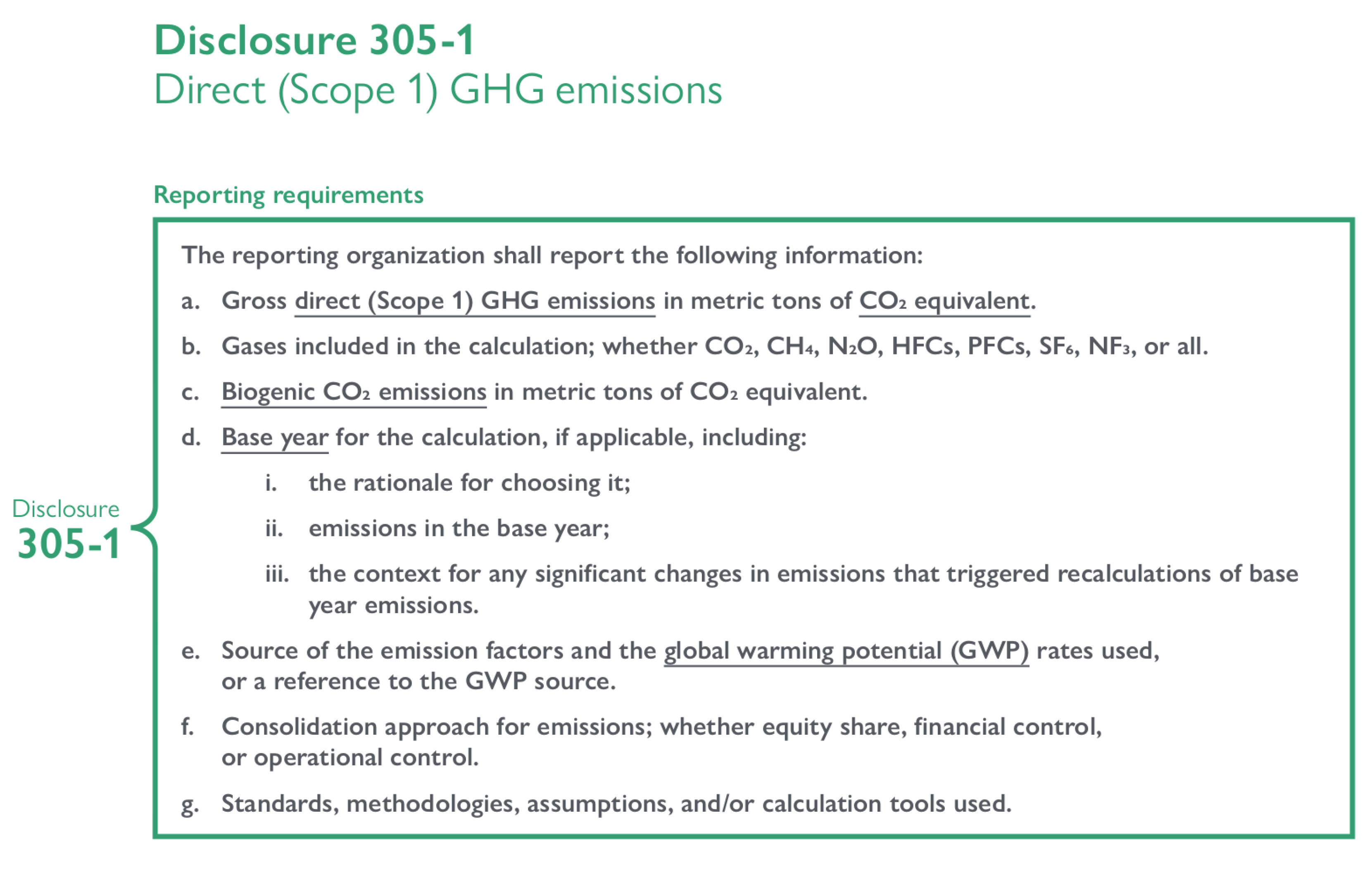 Sustainability 14 09165 g002 550