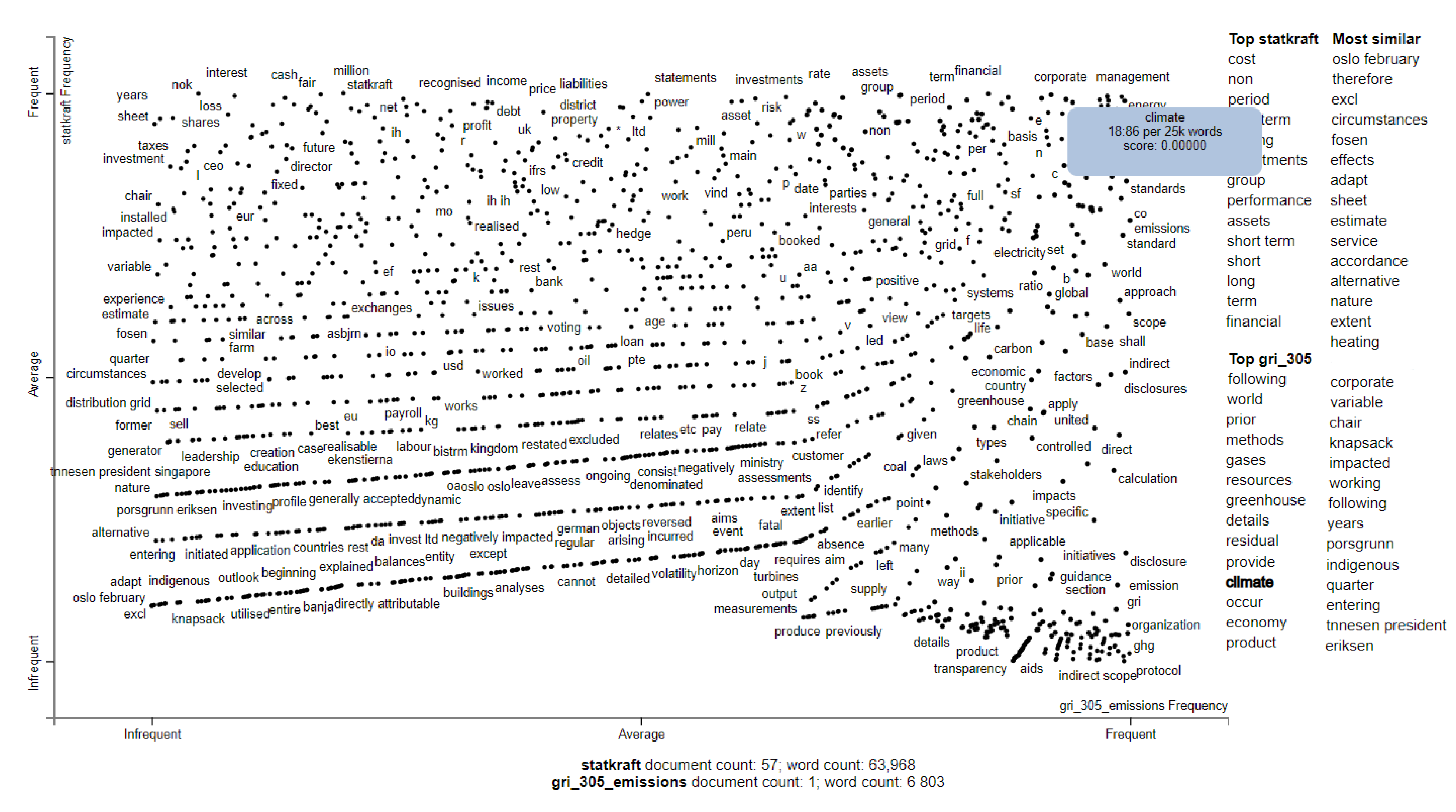 Sustainability 14 09165 g006 550