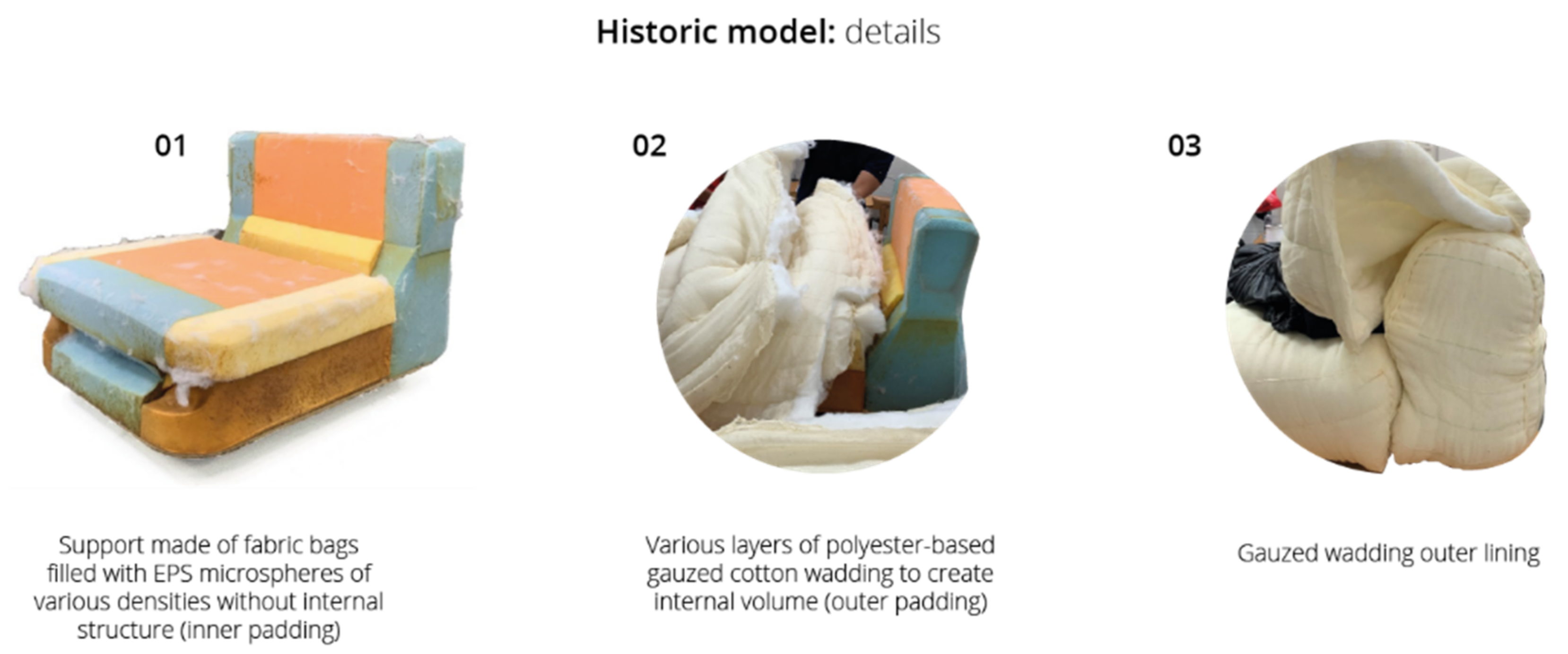 Sustainability 14 09168 g008