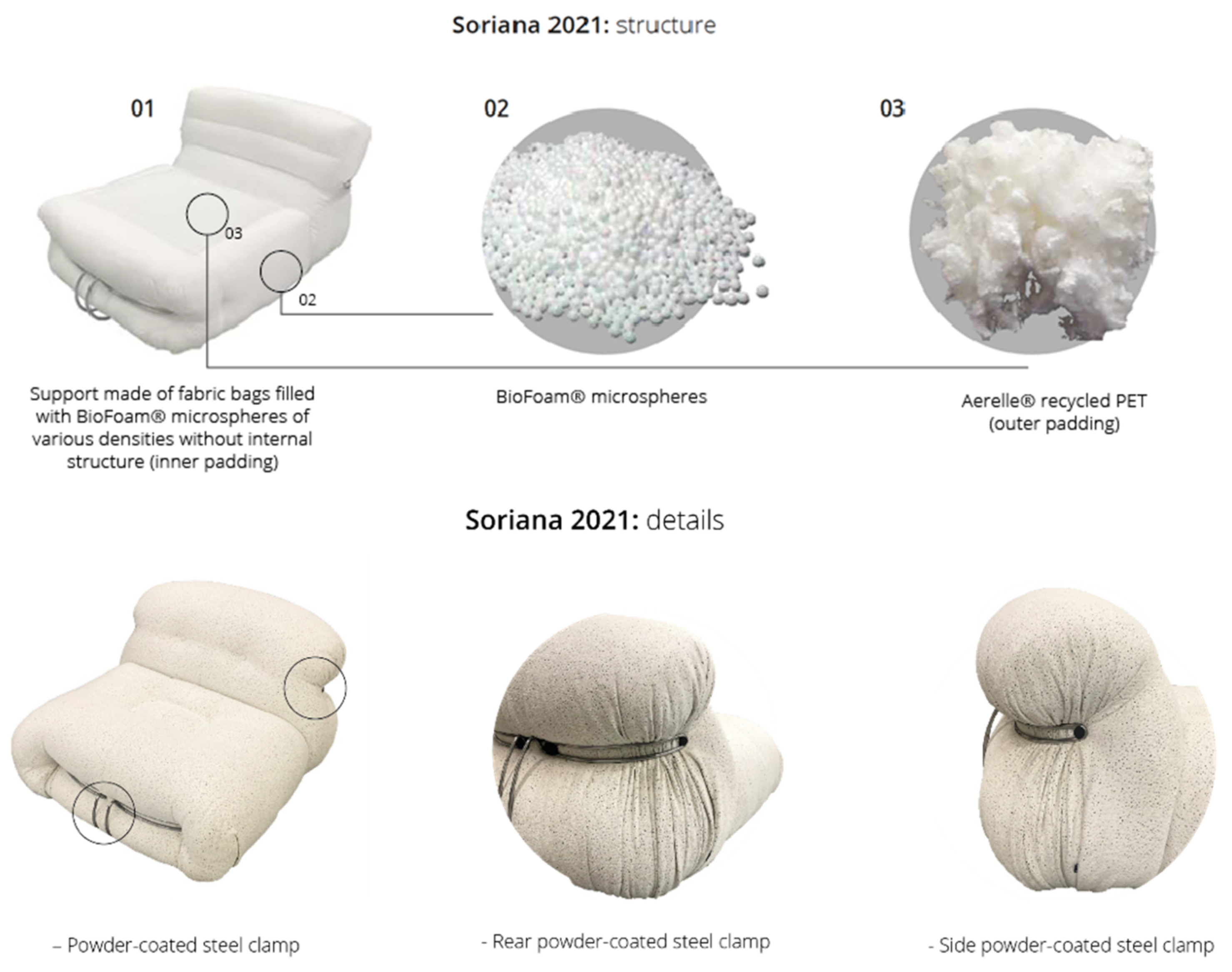 Sustainability 14 09168 g009