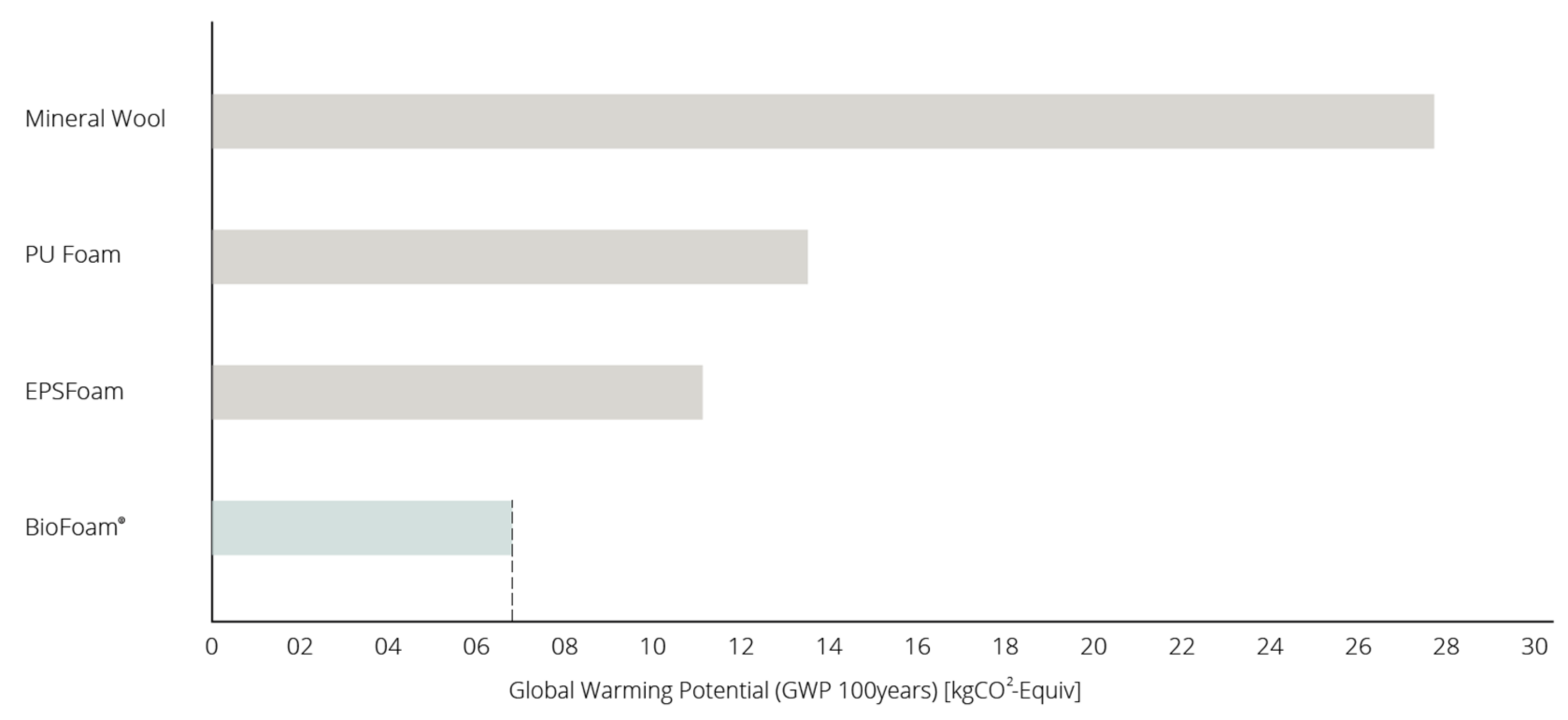 Sustainability 14 09168 g011