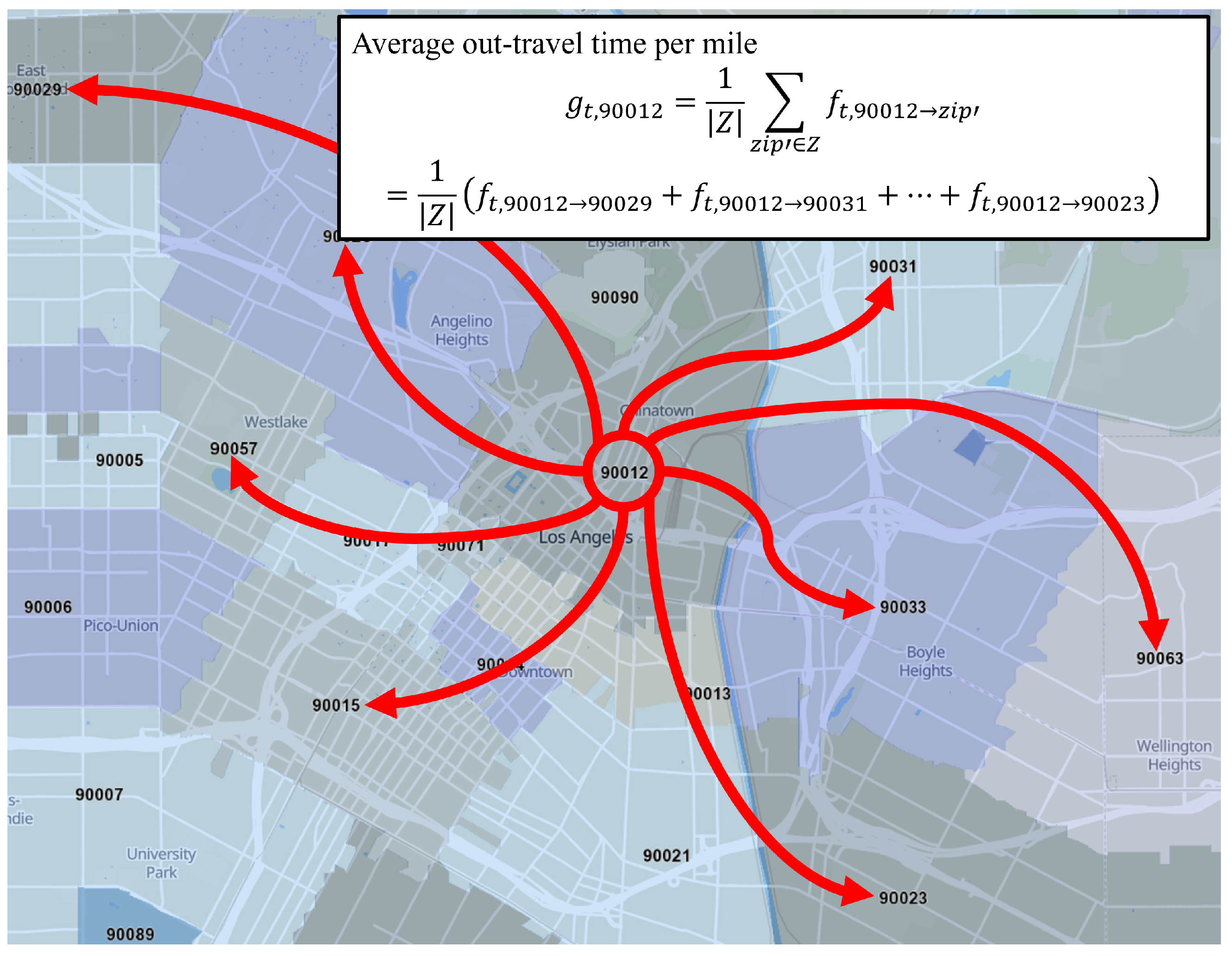 Sustainability 14 09169 g003 Sustainability 14 09169 g003