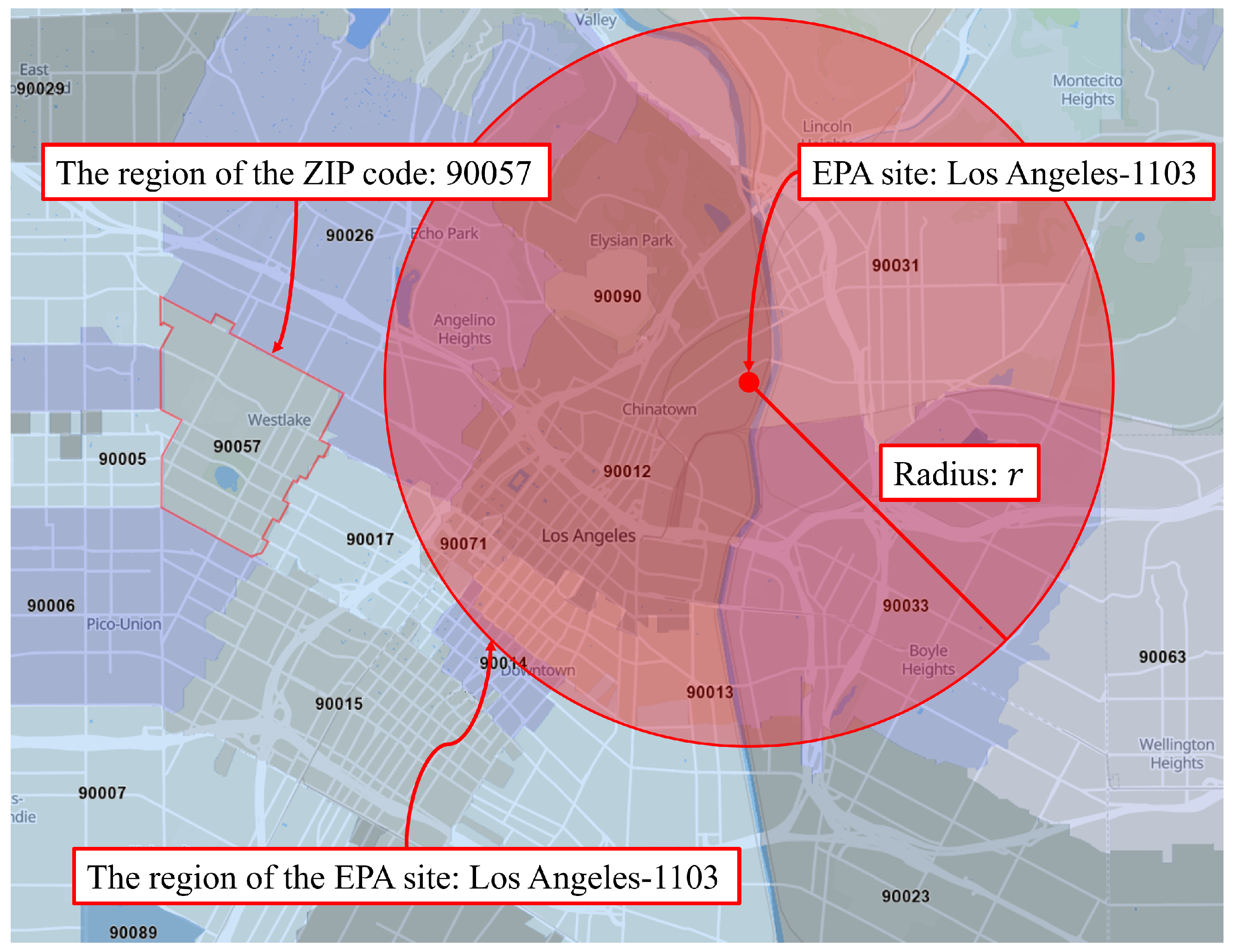 Sustainability 14 09169 g004 Sustainability 14 09169 g004