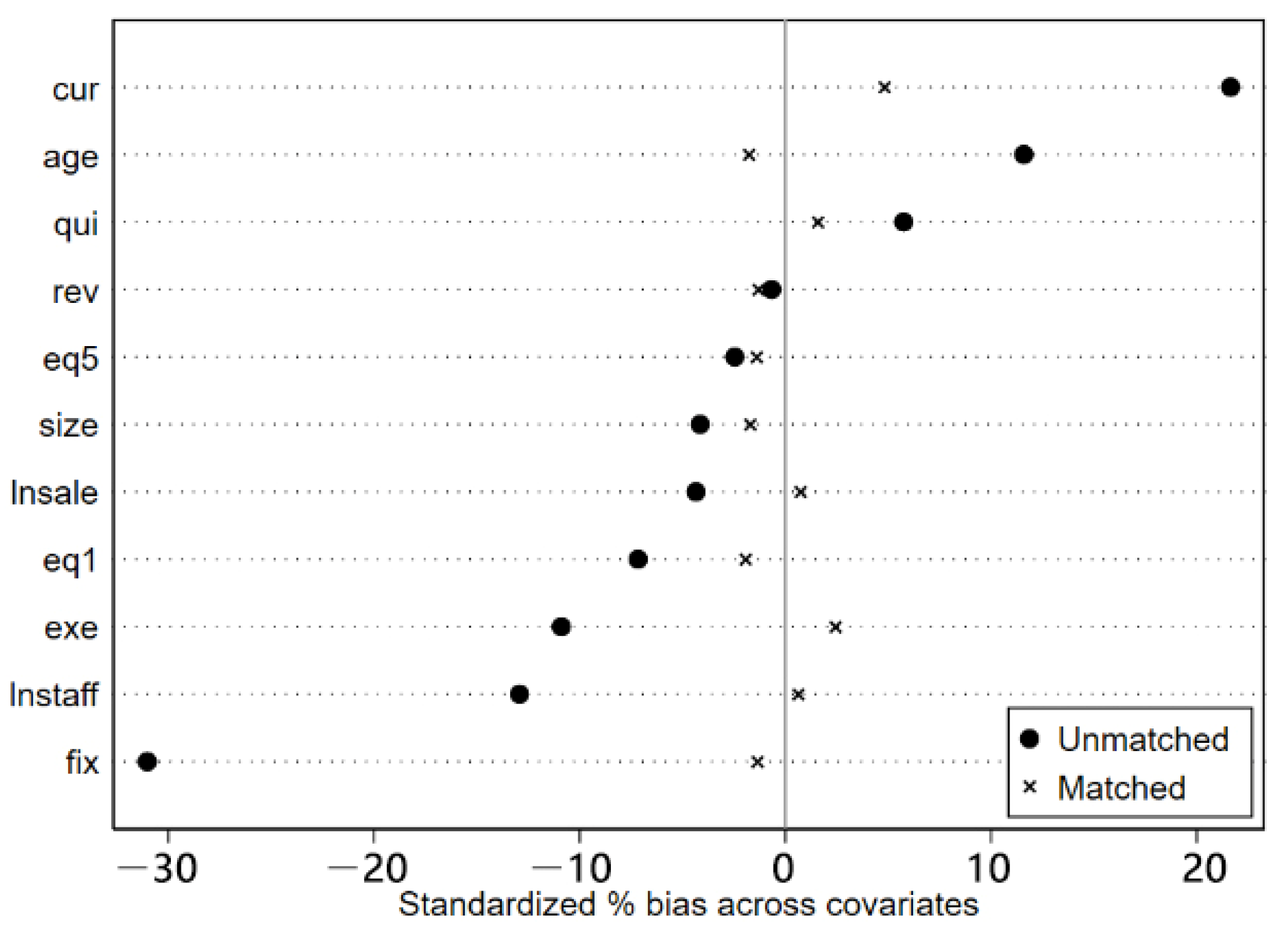 Sustainability 14 09170 g002