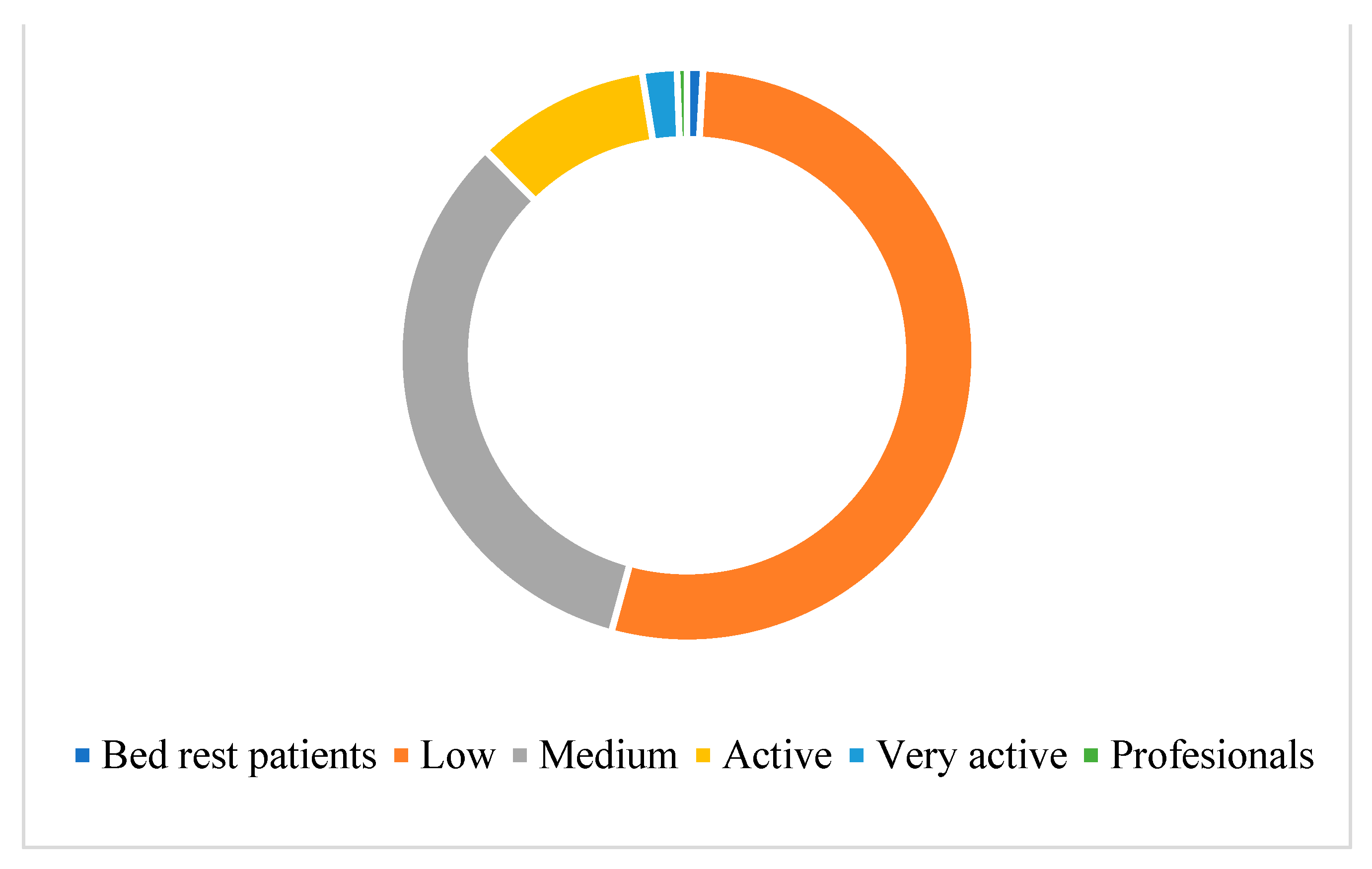 Sustainability 14 09174 g001