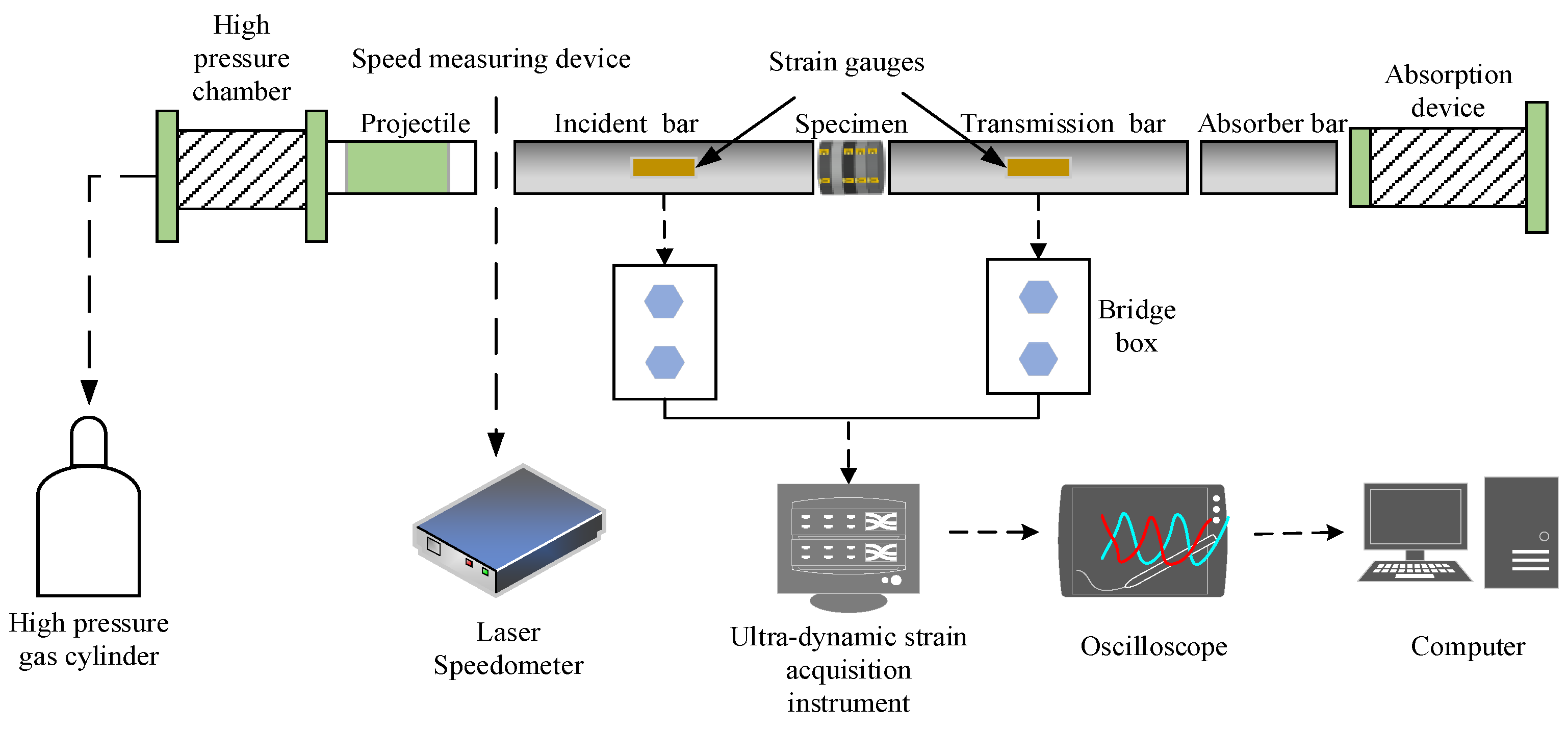 Sustainability 14 09175 g002 550