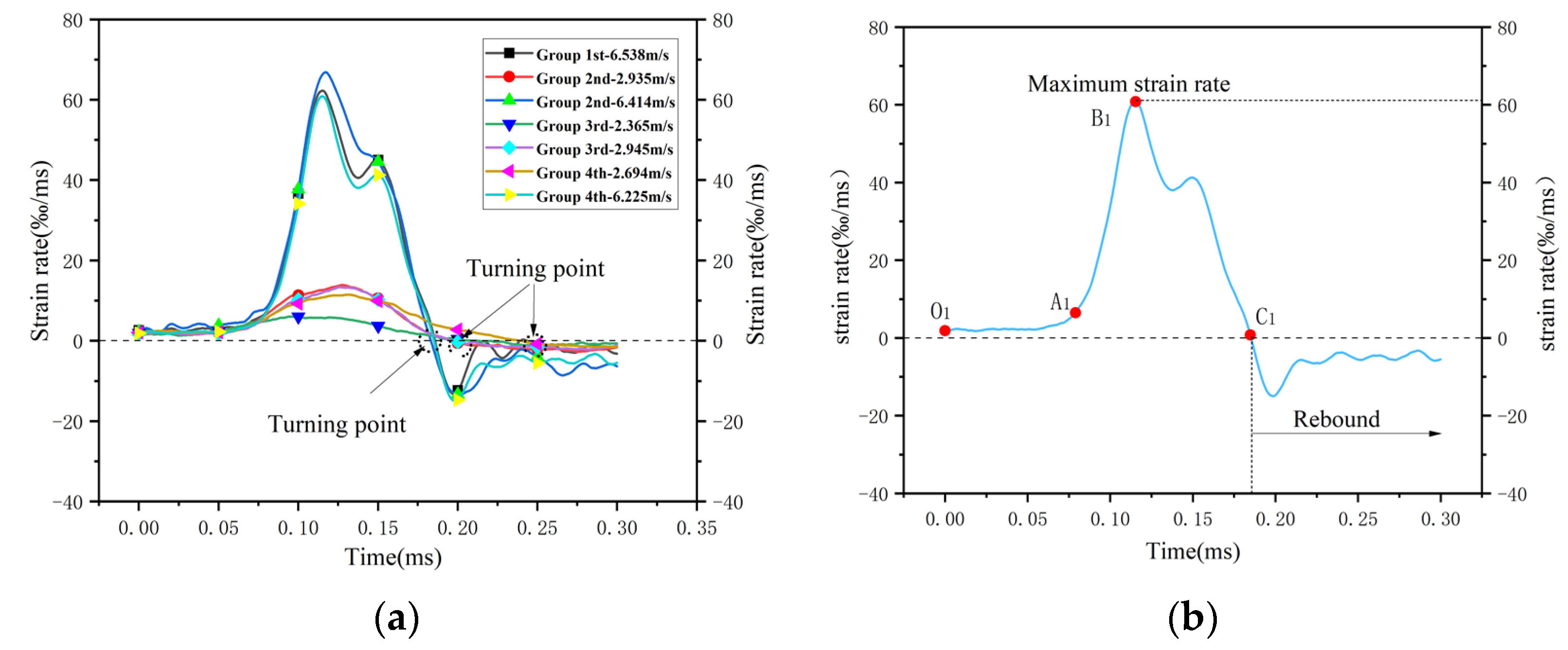 Sustainability 14 09175 g005 550