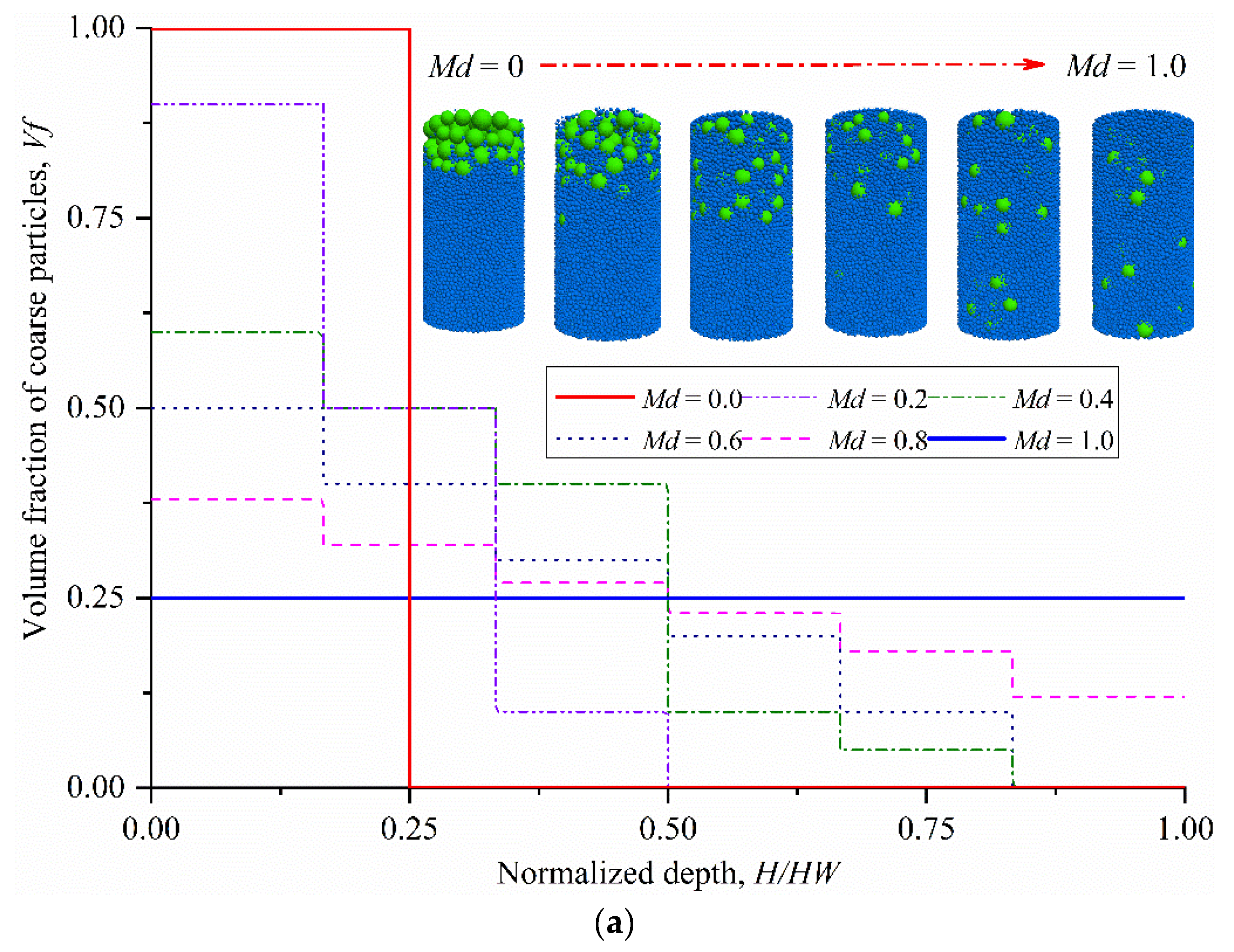 Sustainability 14 09177 g002a 550