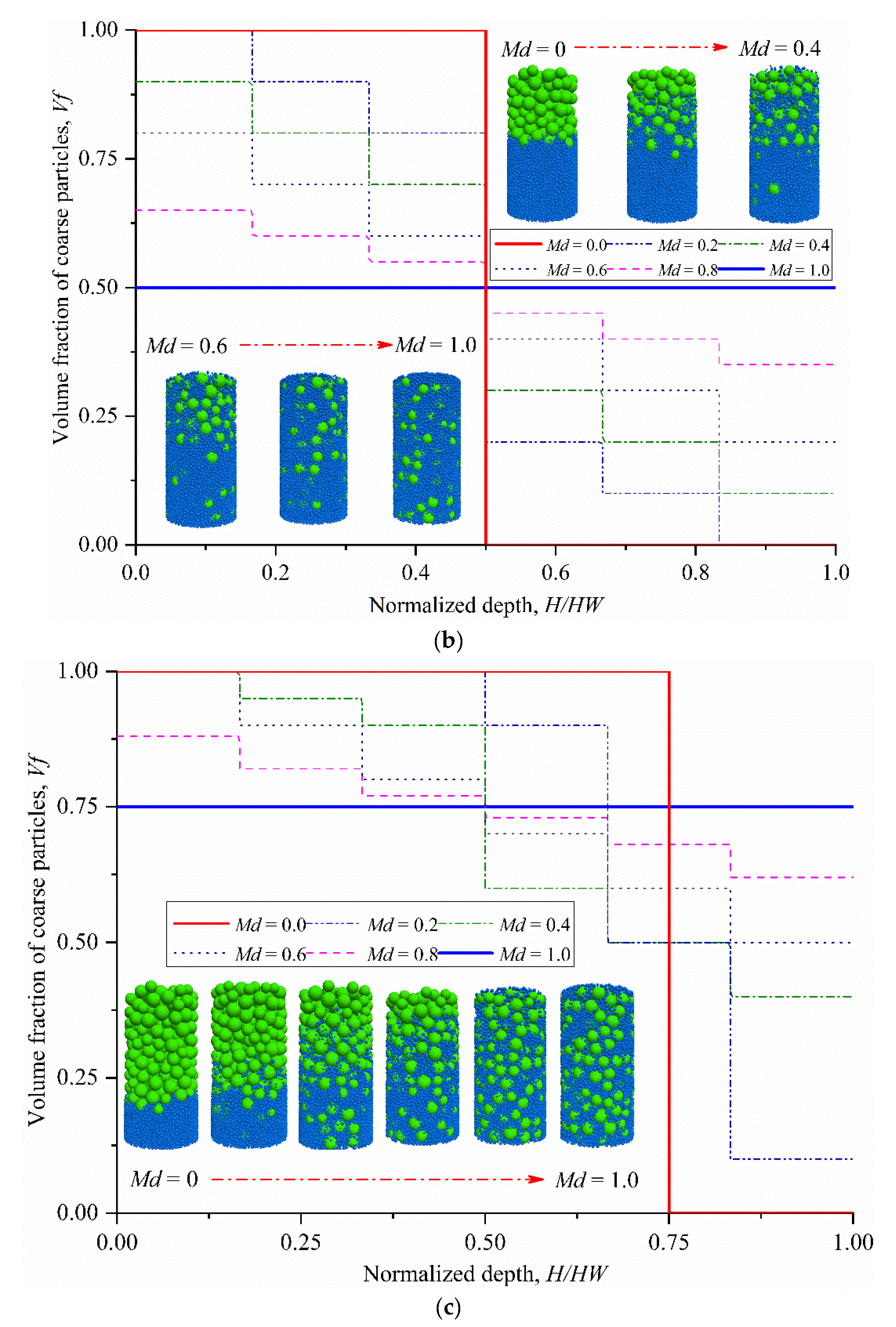 Sustainability 14 09177 g002b 550