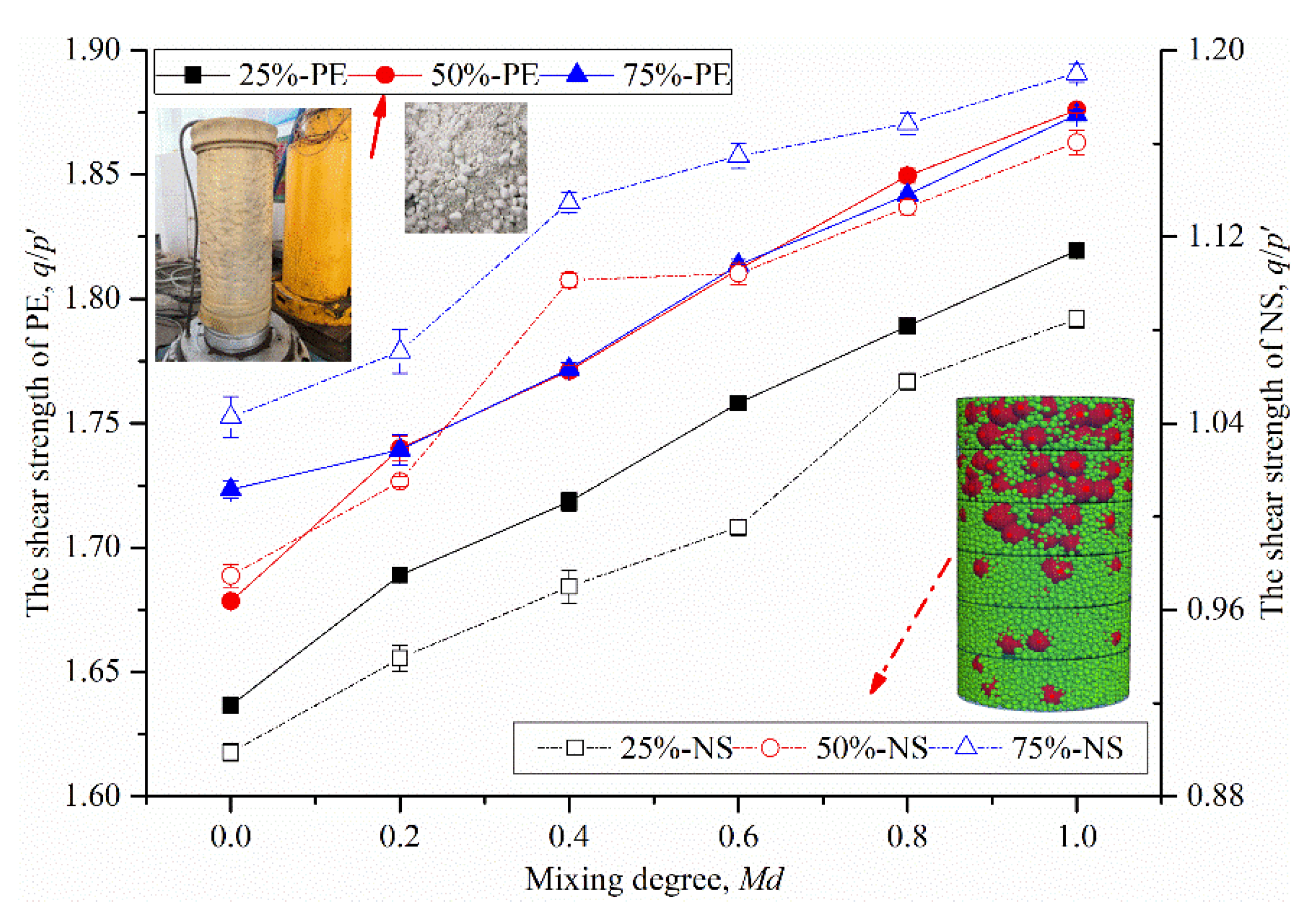 Sustainability 14 09177 g003 550