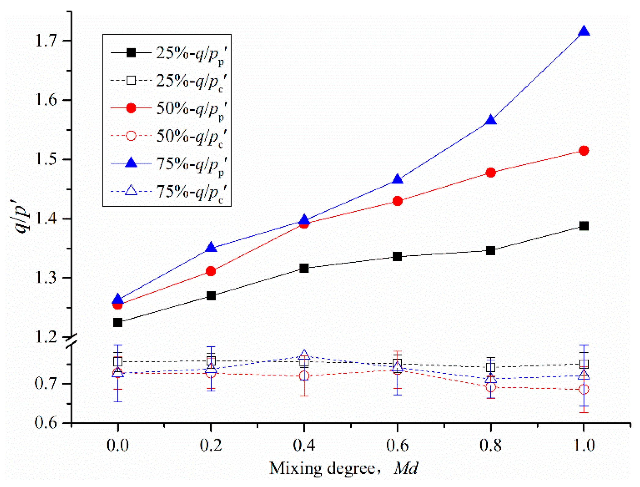 Sustainability 14 09177 g006 550