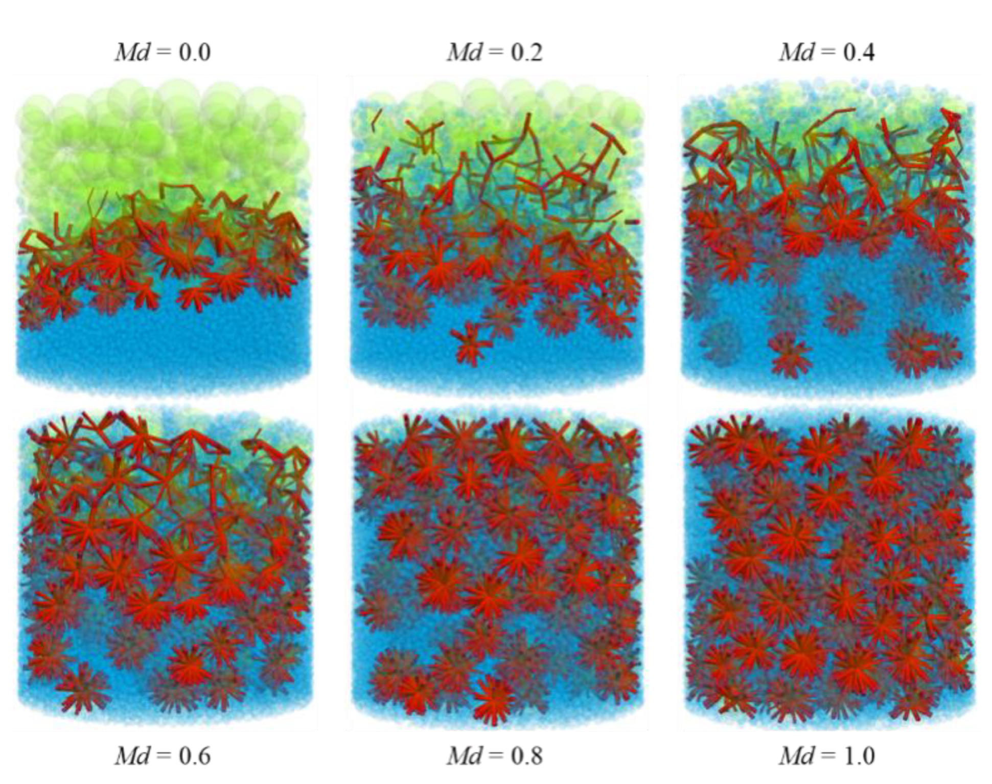 Sustainability 14 09177 g012 550