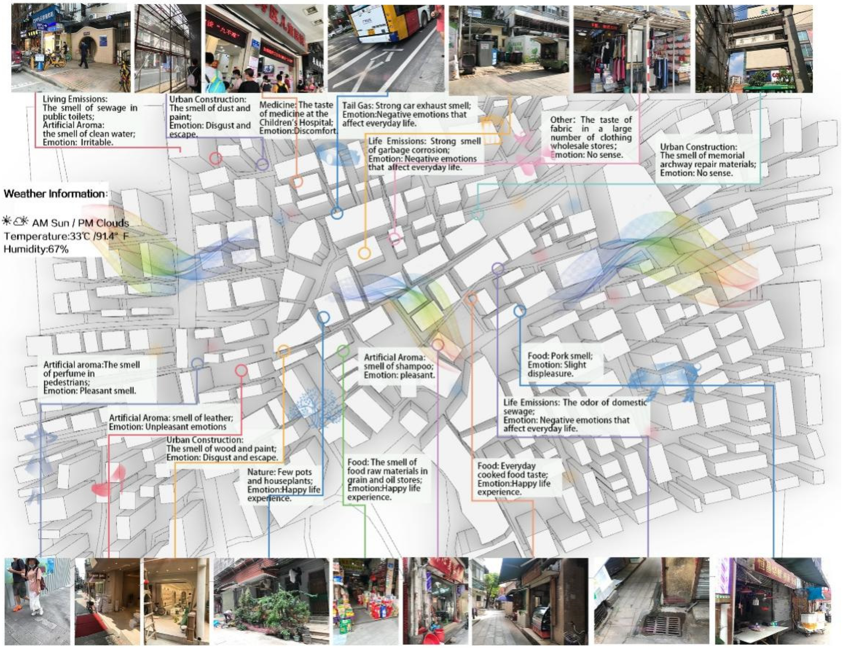 Sustainability 14 09184 g005