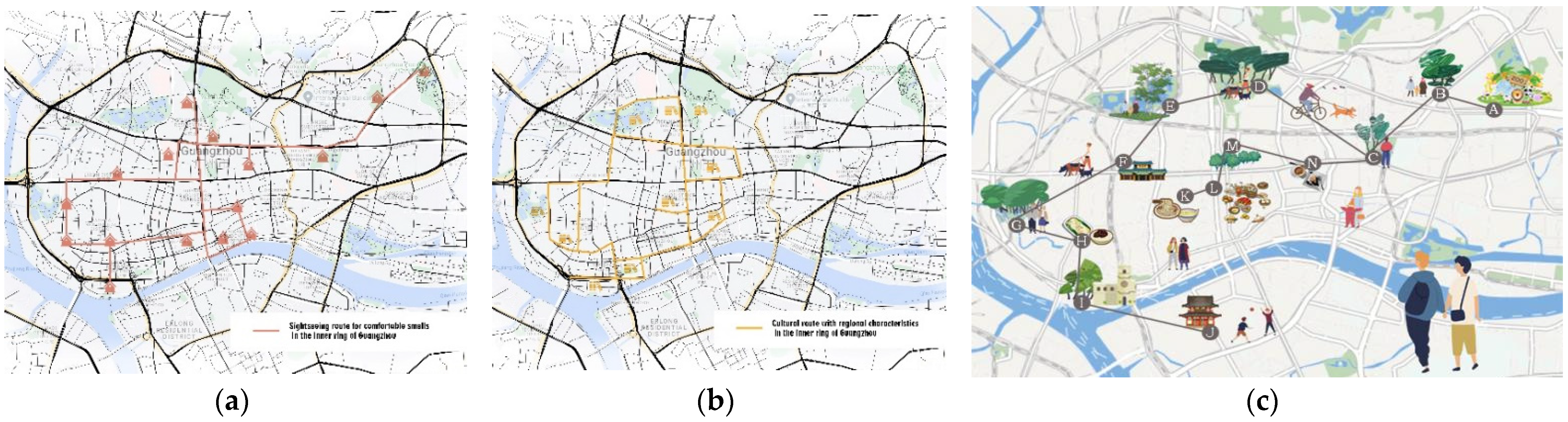 Sustainability 14 09184 g006