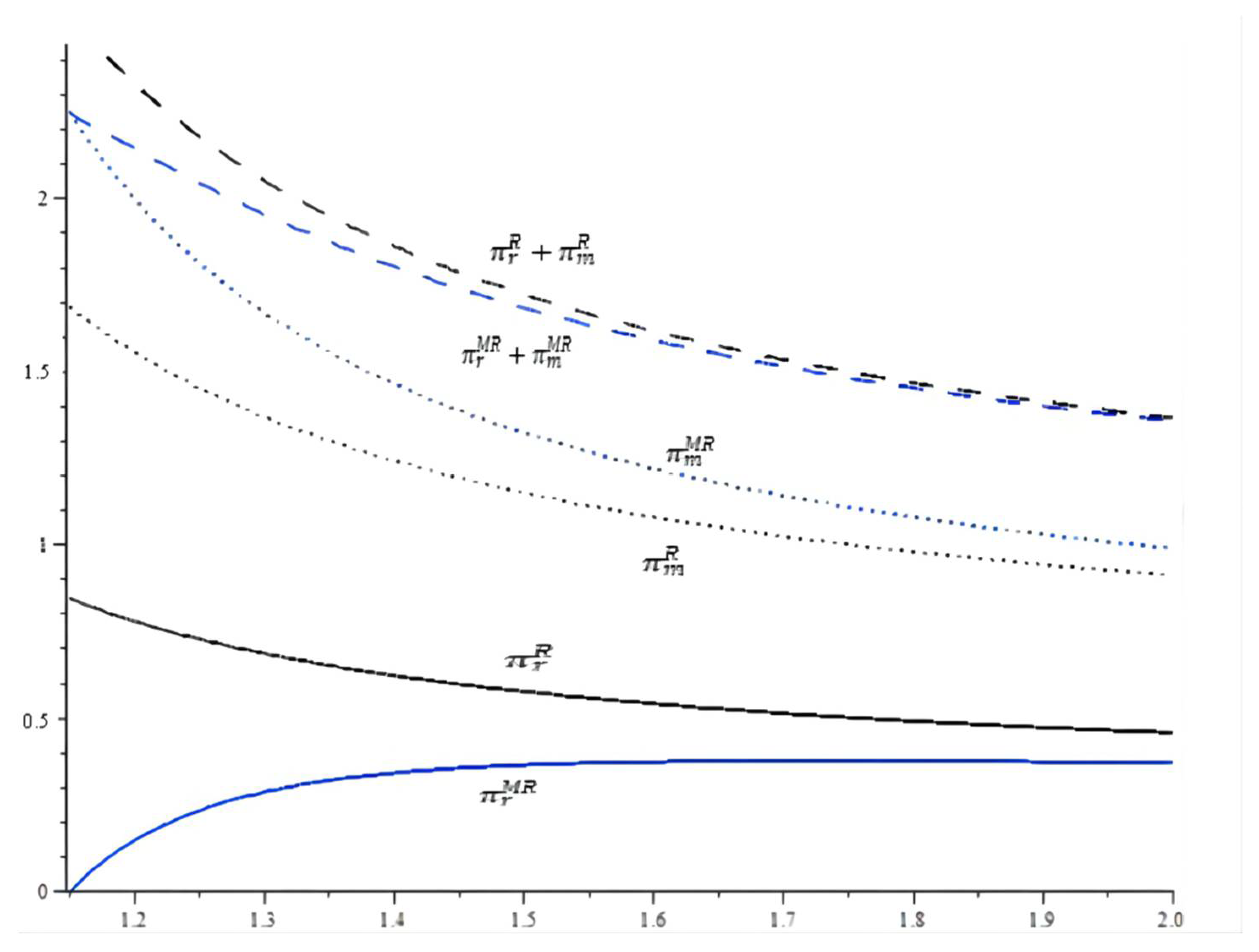 Sustainability 14 09190 g001