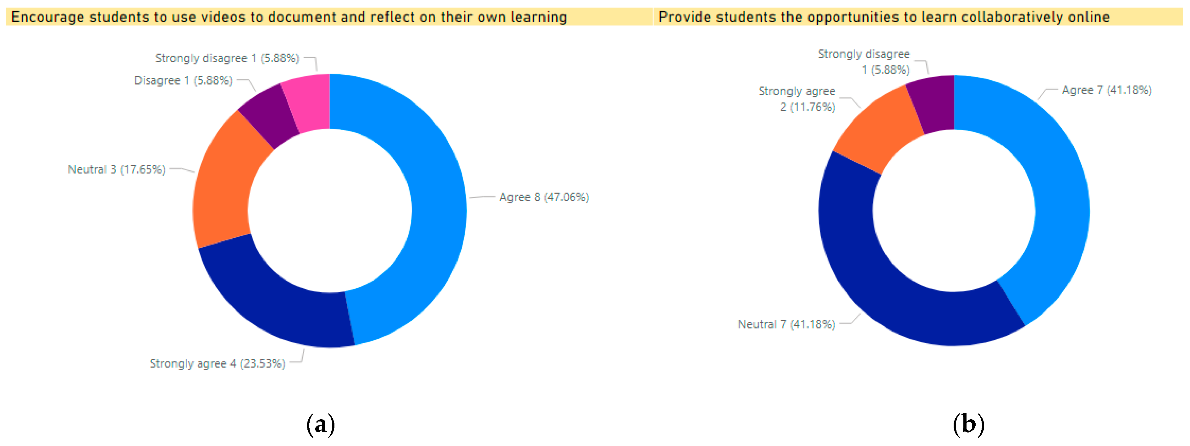 Sustainability 14 09194 g006 550