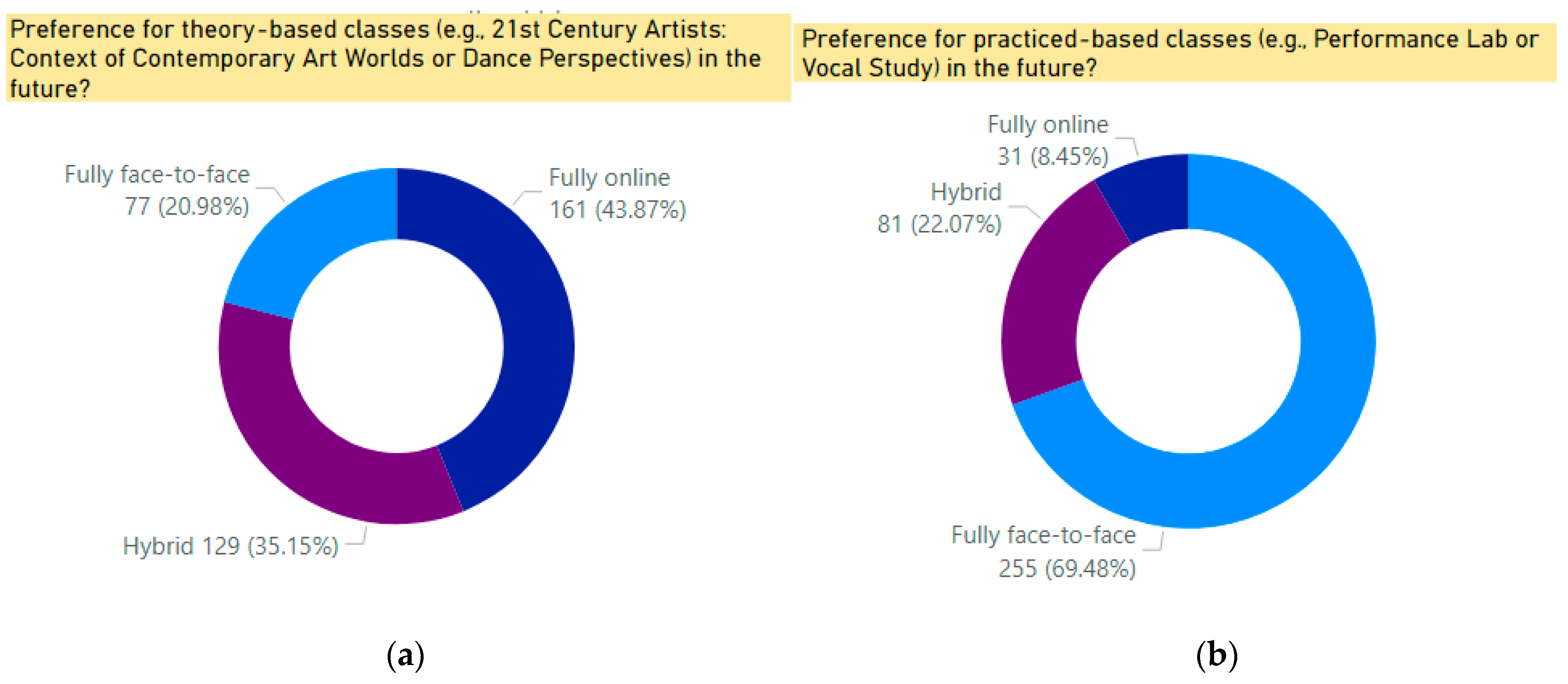 Sustainability 14 09194 g007 550