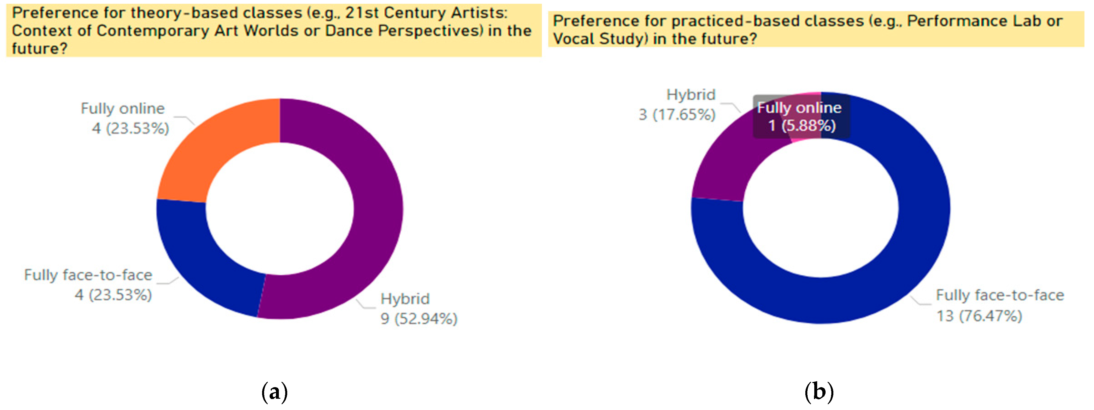 Sustainability 14 09194 g009 550
