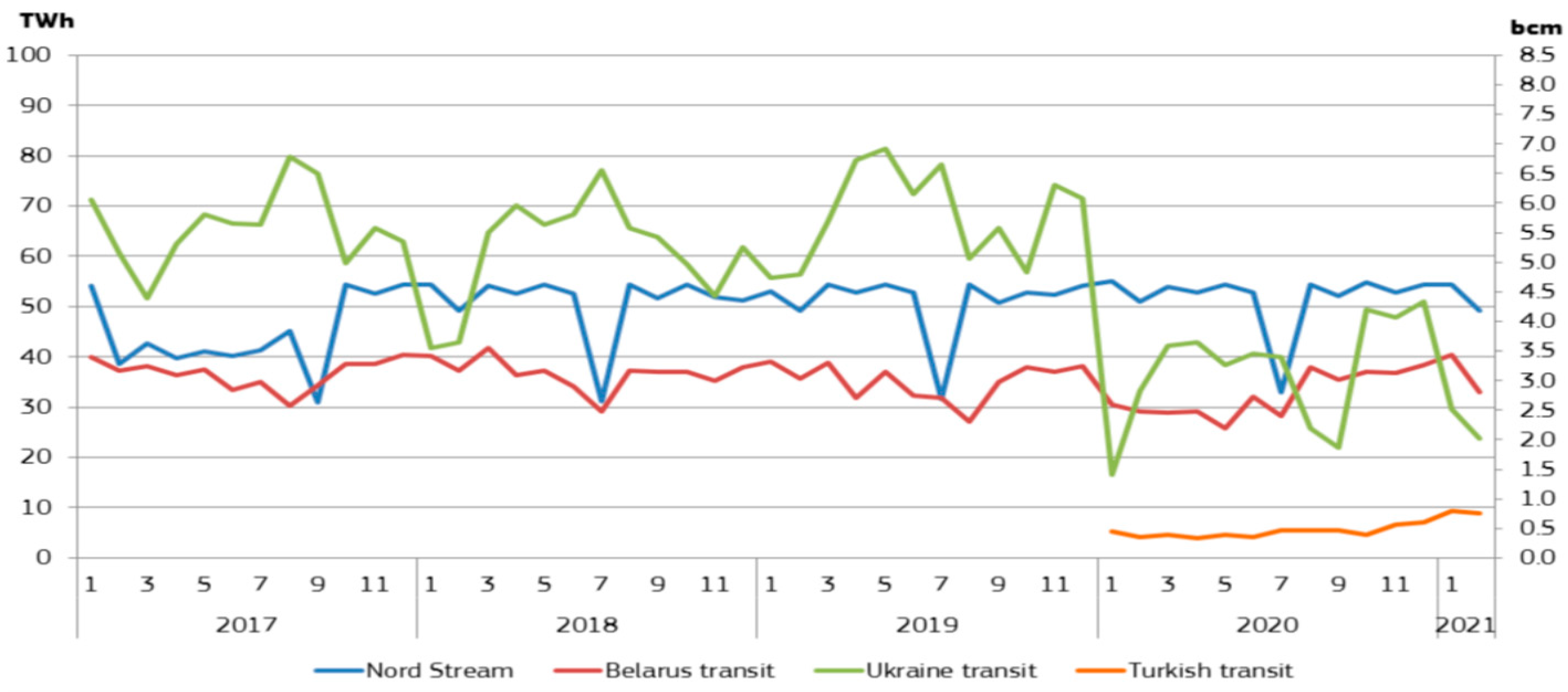 Sustainability 14 09195 g001 550