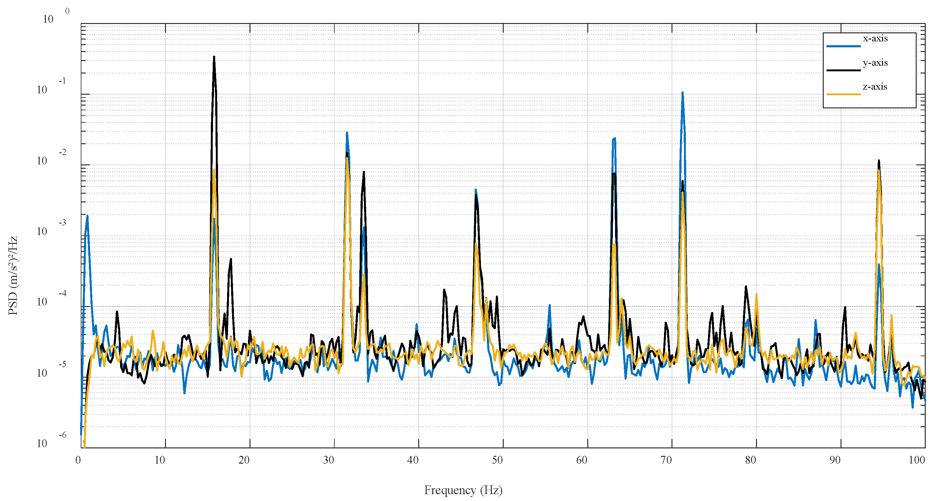 Sustainability 14 09199 g002 550