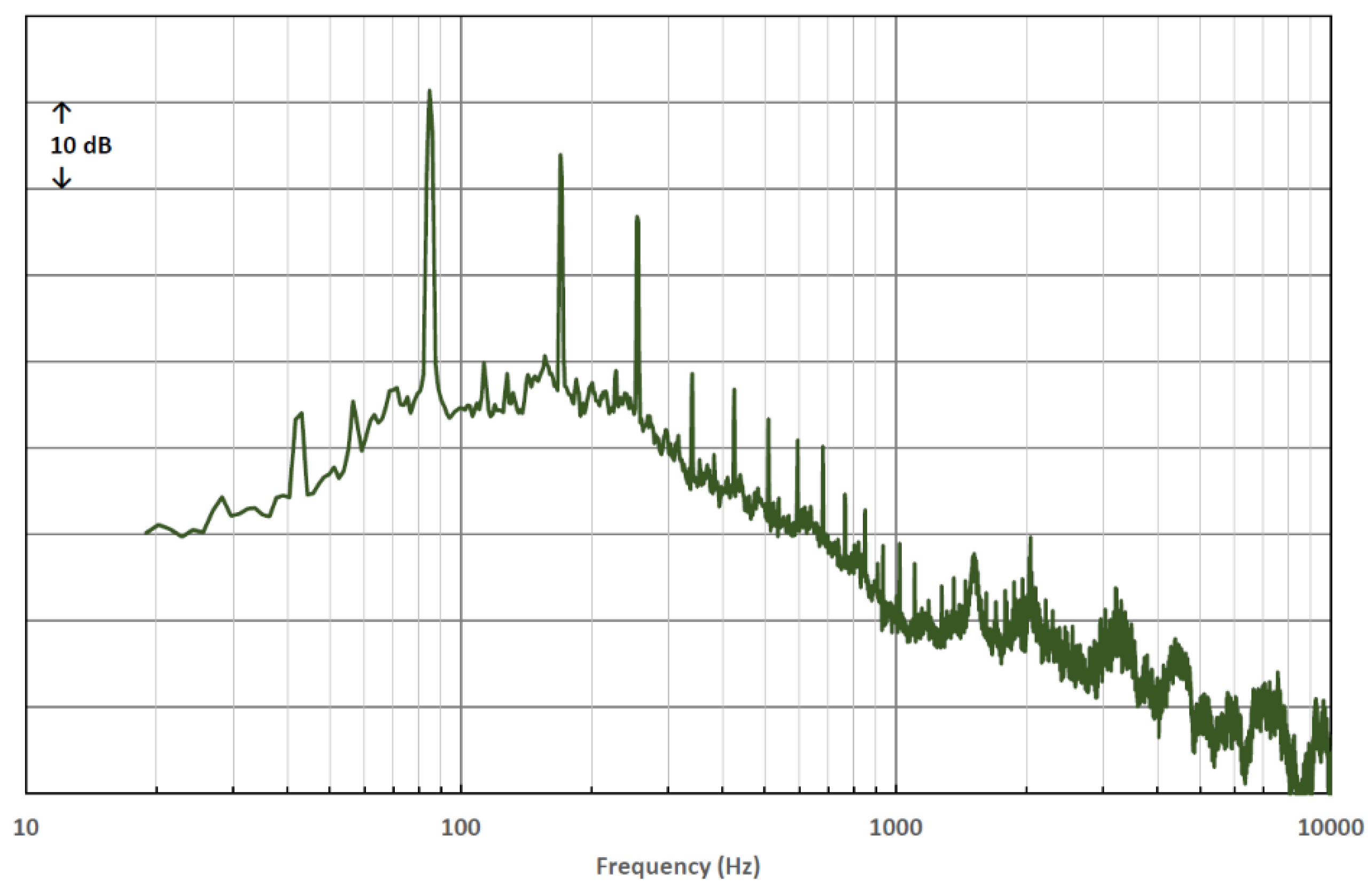 Sustainability 14 09199 g003 550