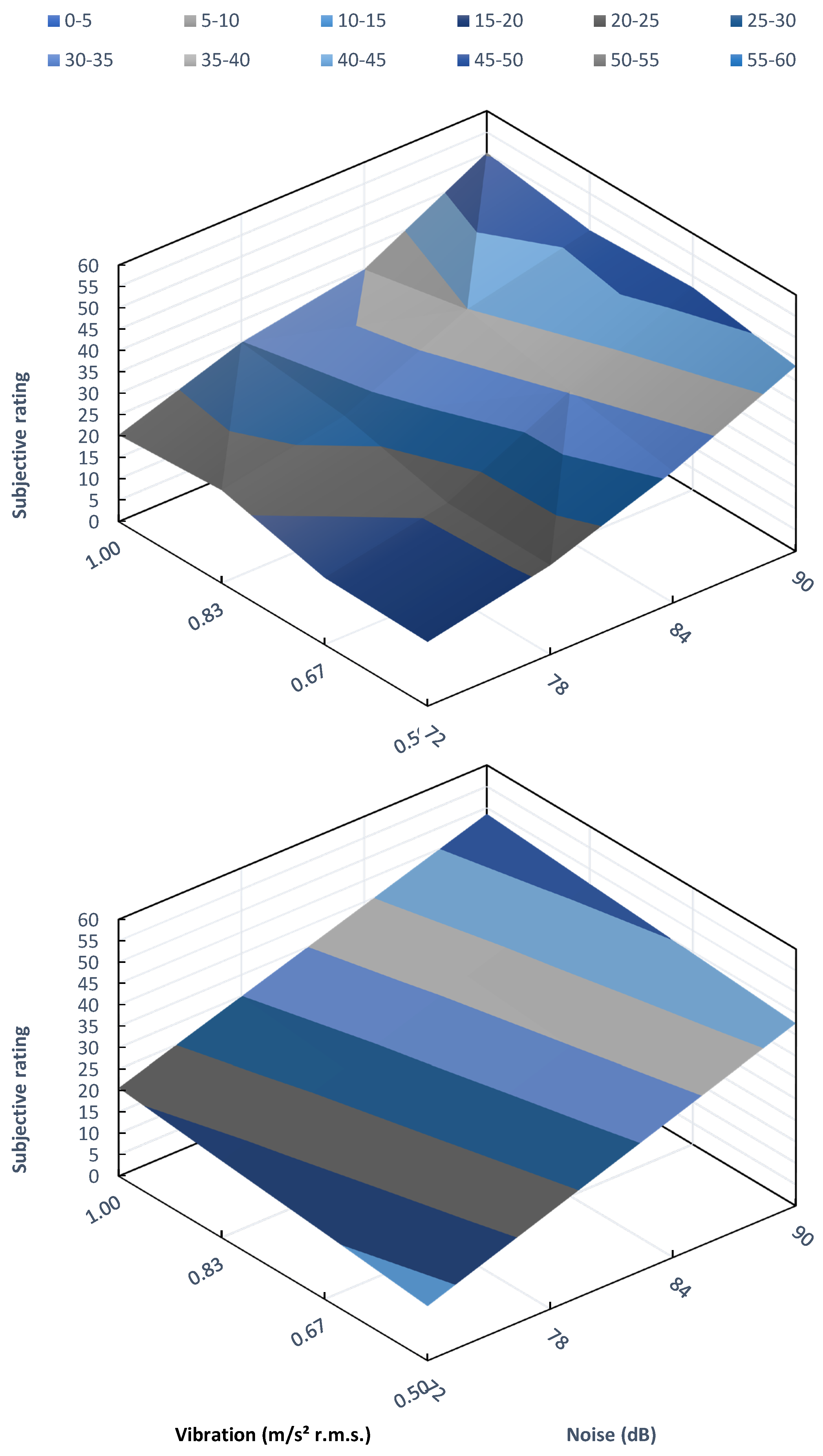 Sustainability 14 09199 g008 550