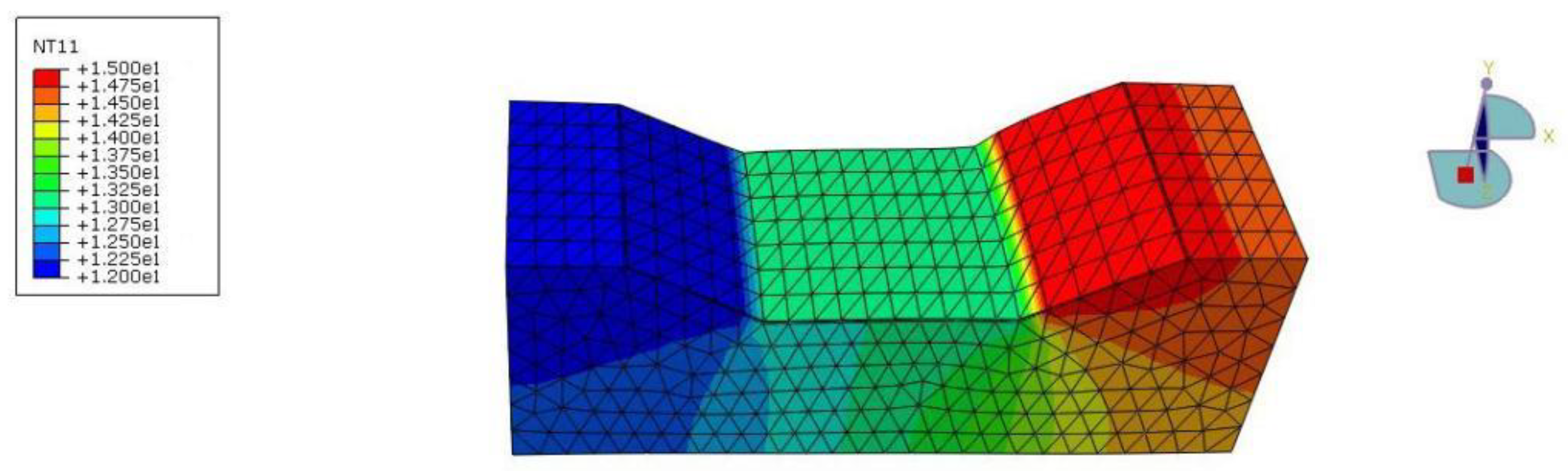 Sustainability 14 09202 g005