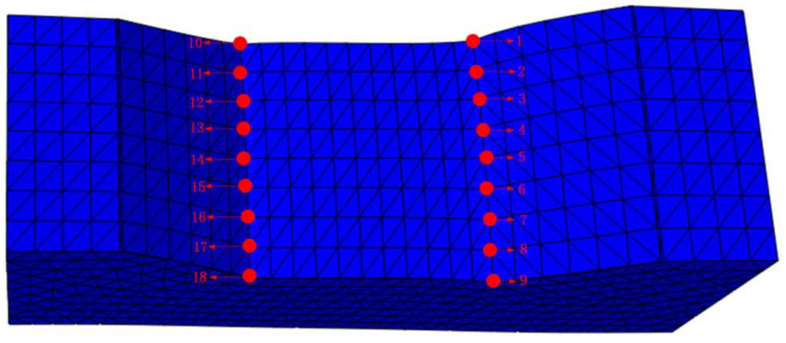 Sustainability 14 09202 g007