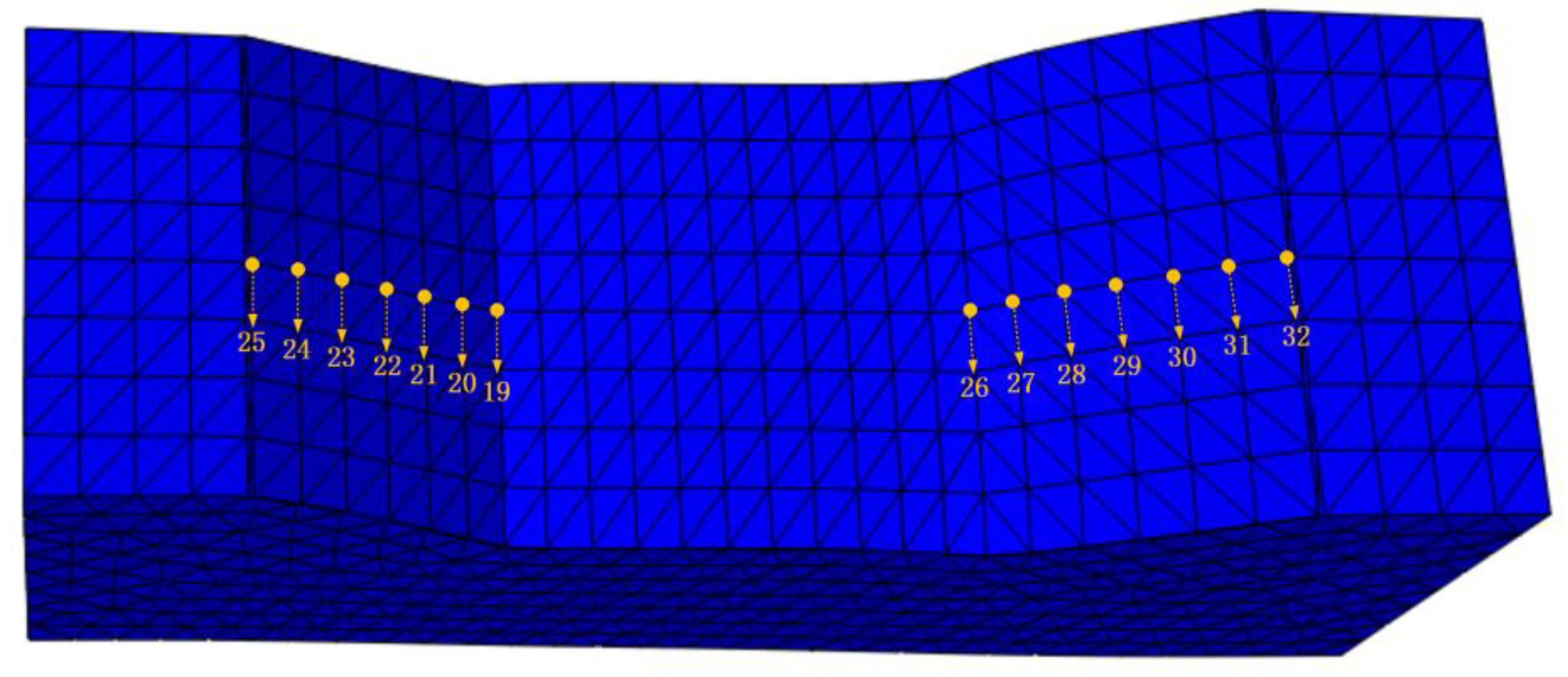 Sustainability 14 09202 g010