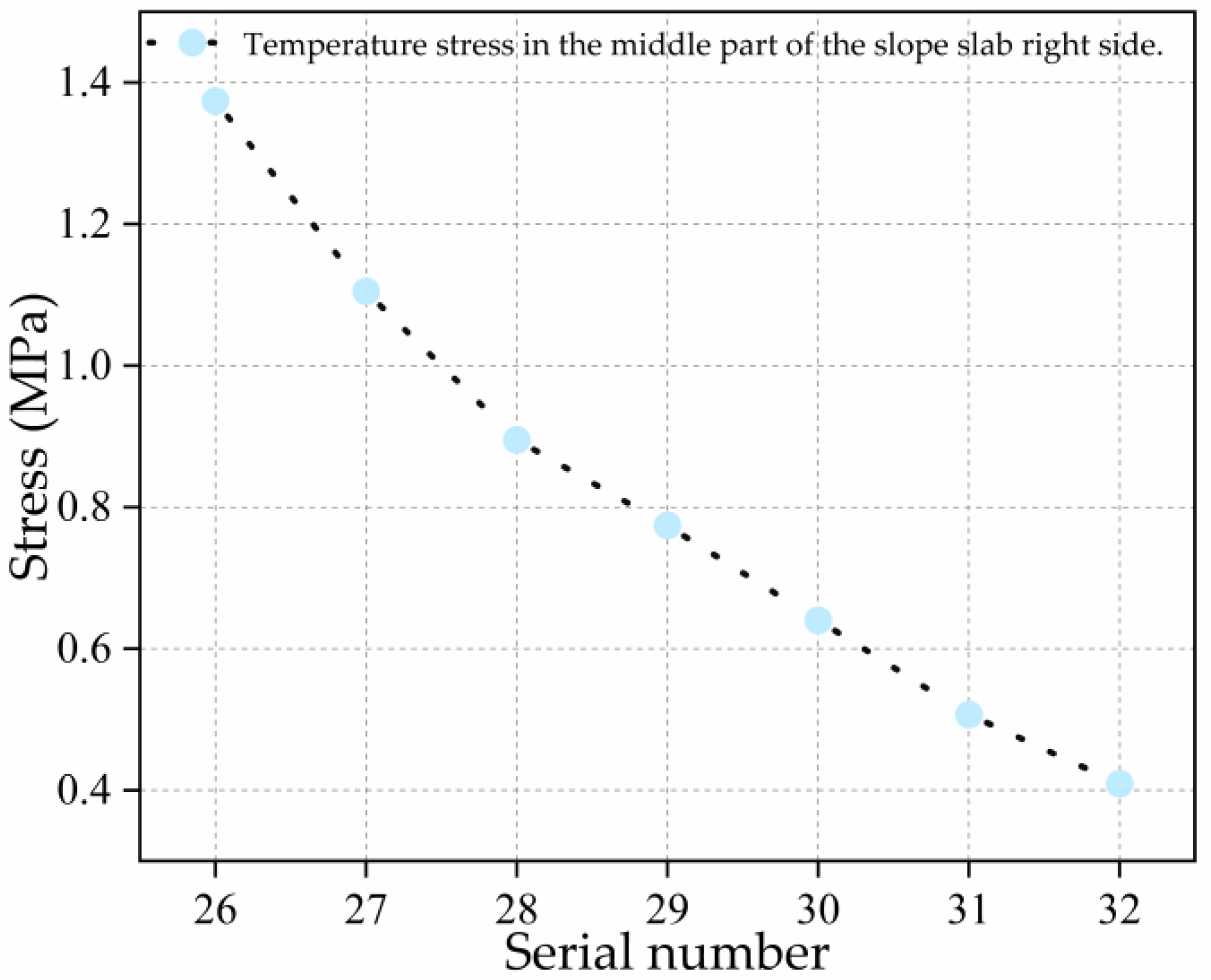 Sustainability 14 09202 g012