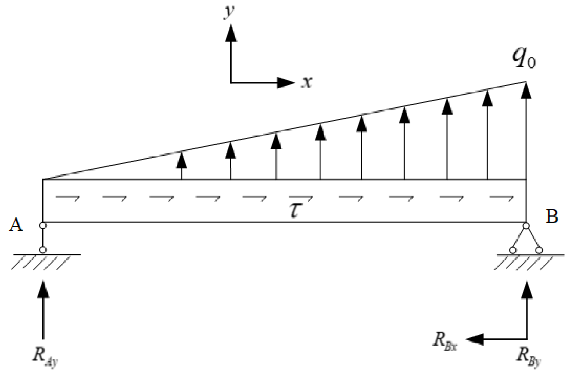 Sustainability 14 09202 g013