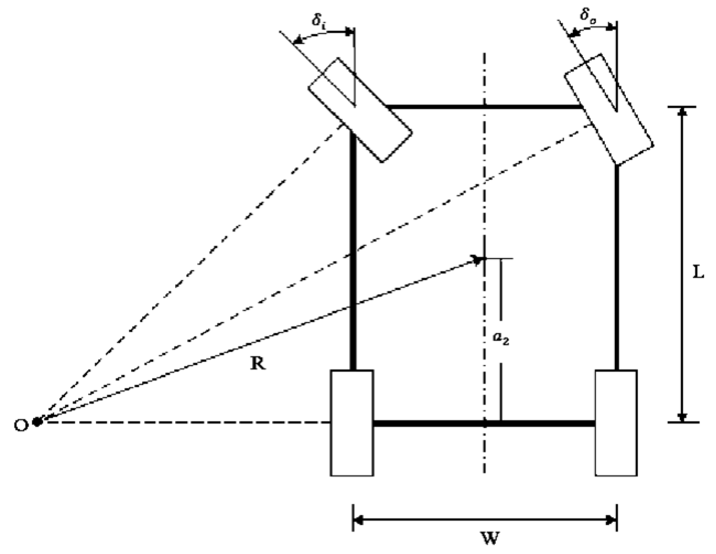 Sustainability 14 09204 g004